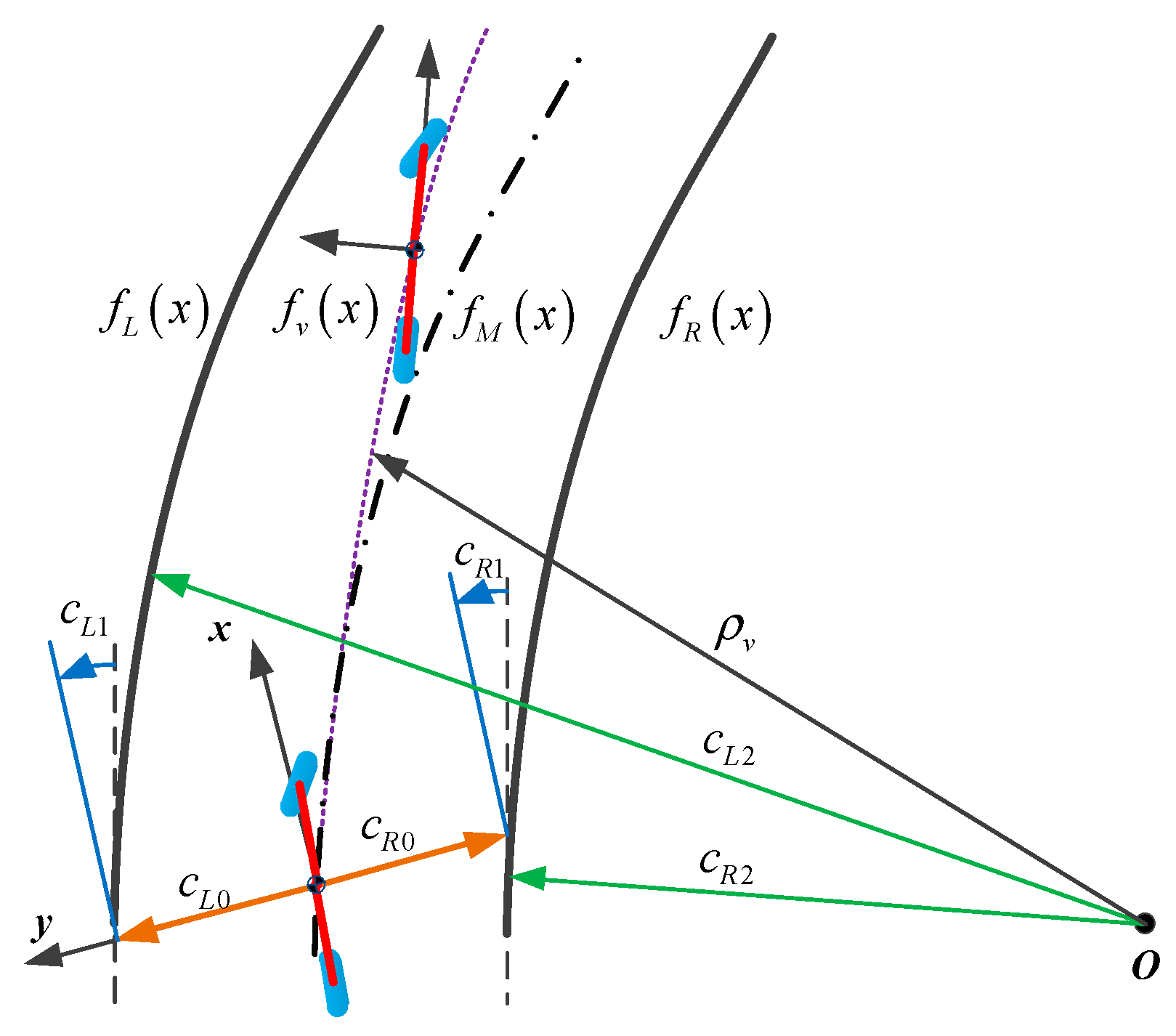 Sensors 19 01584 g002