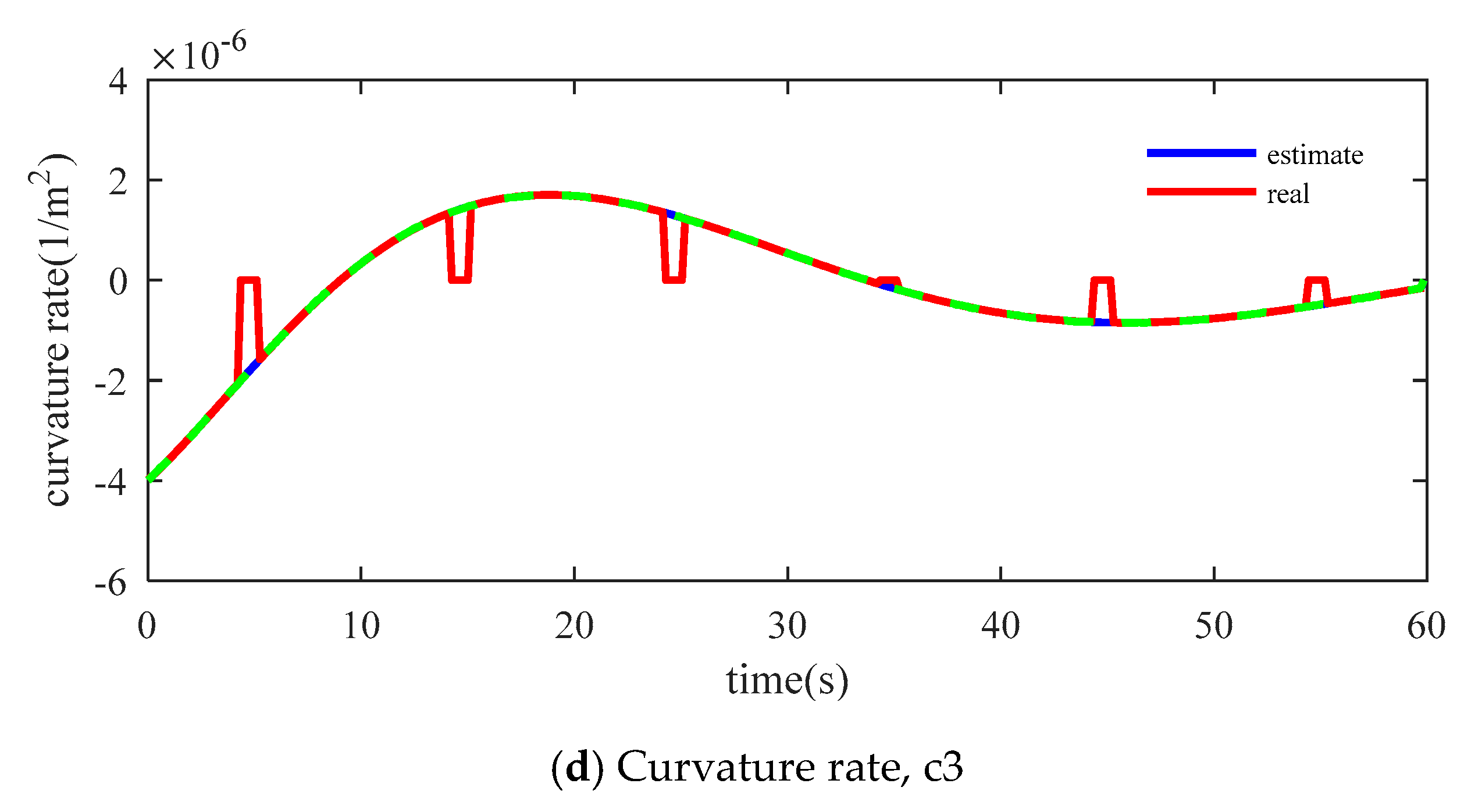 Sensors 19 01584 g008b