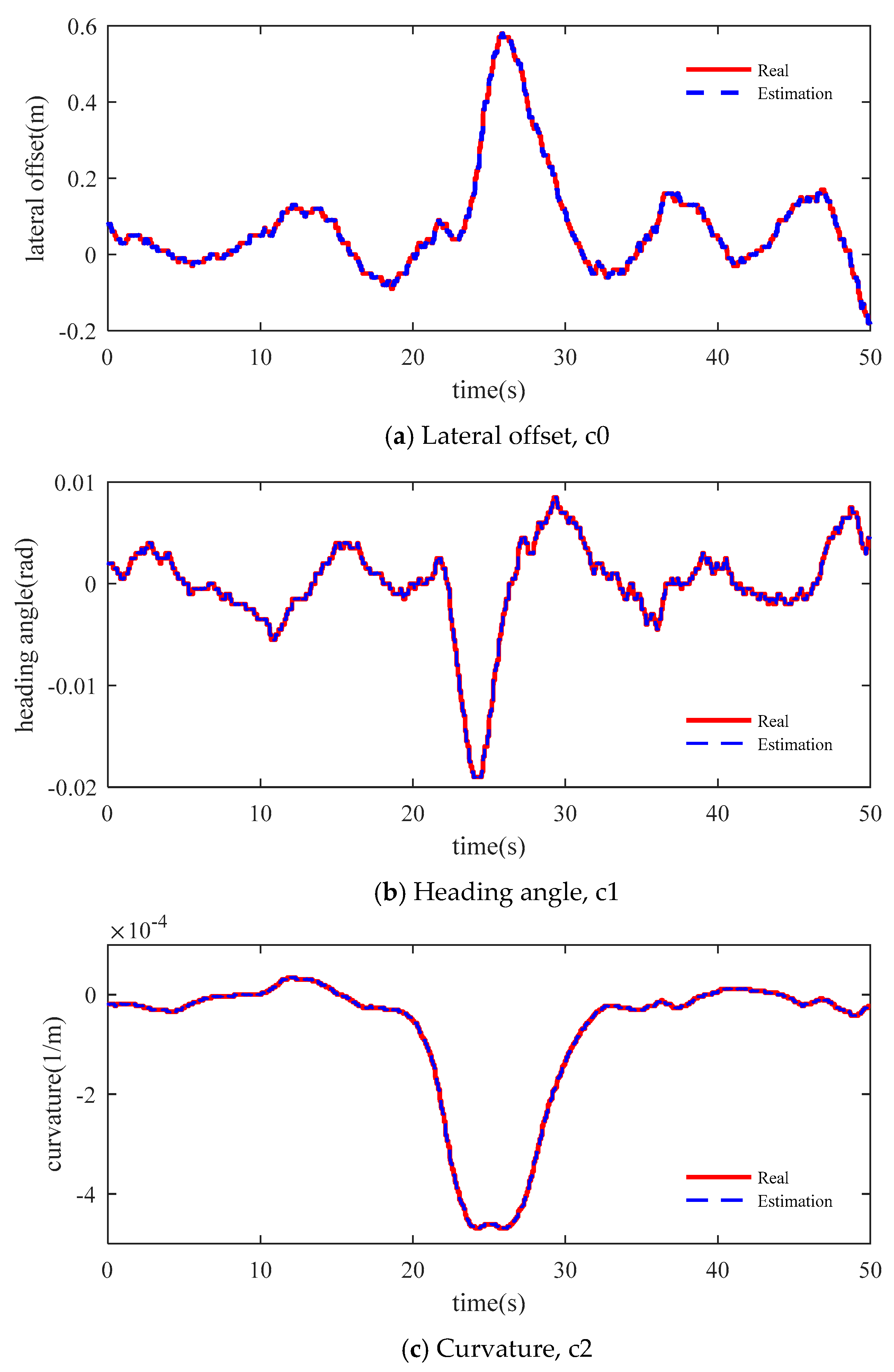 Sensors 19 01584 g012a
