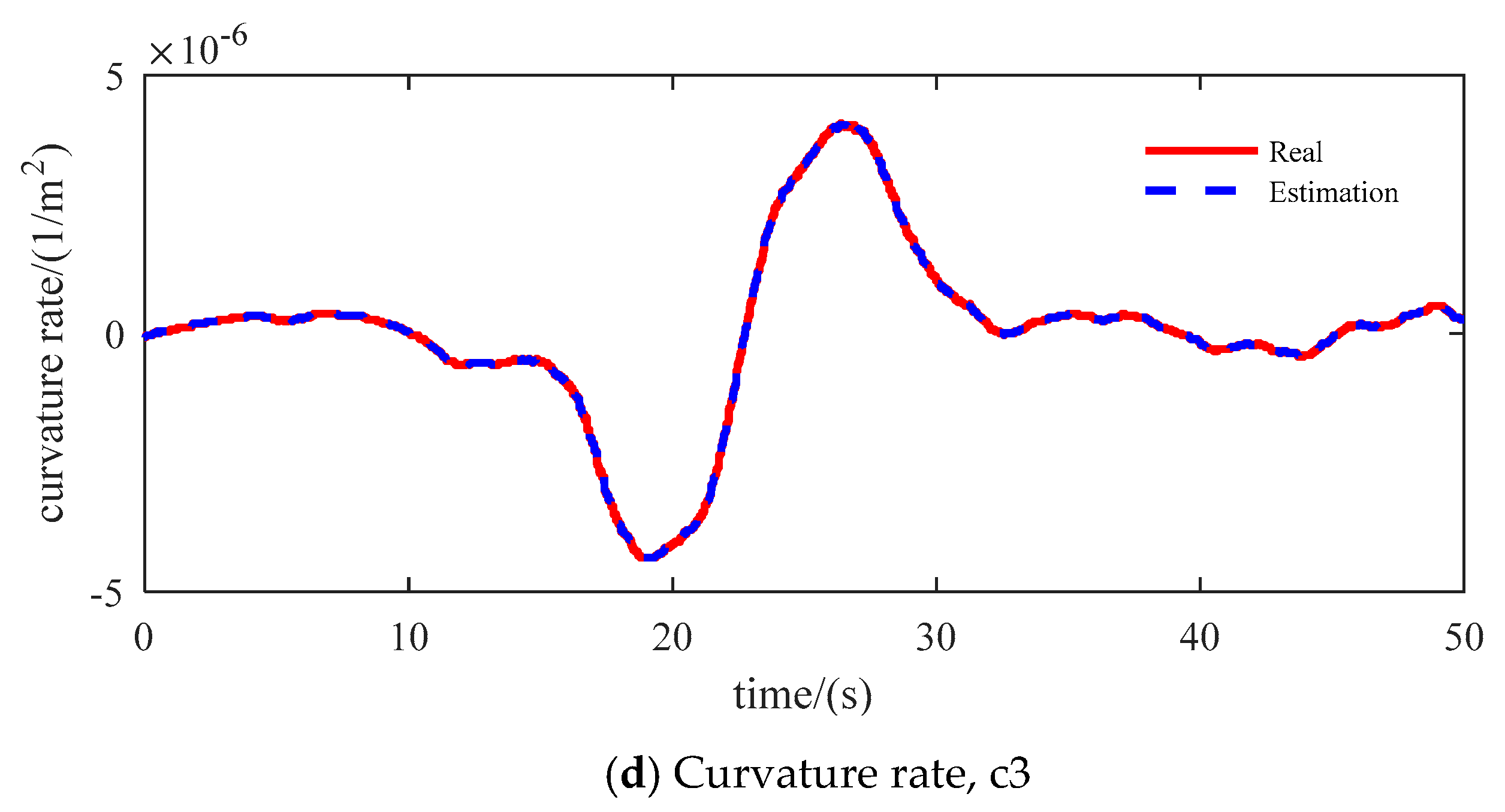 Sensors 19 01584 g012b