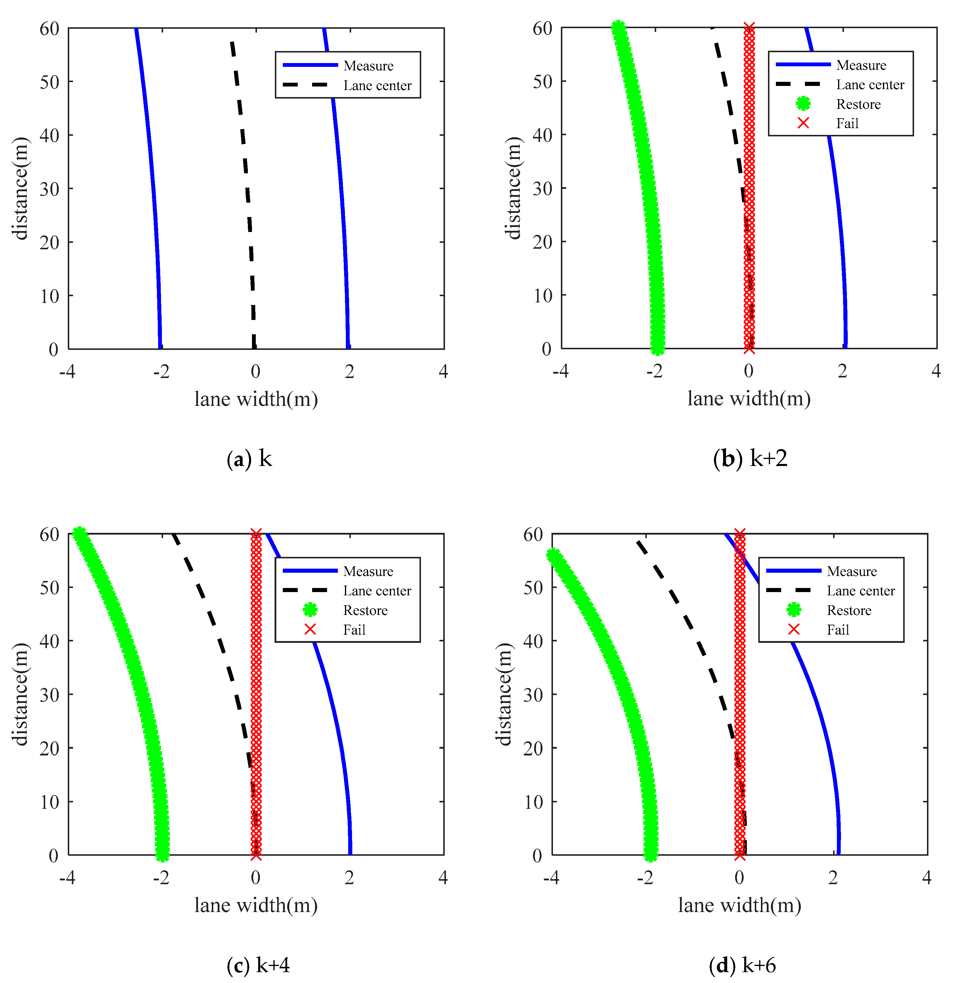 Sensors 19 01584 g013