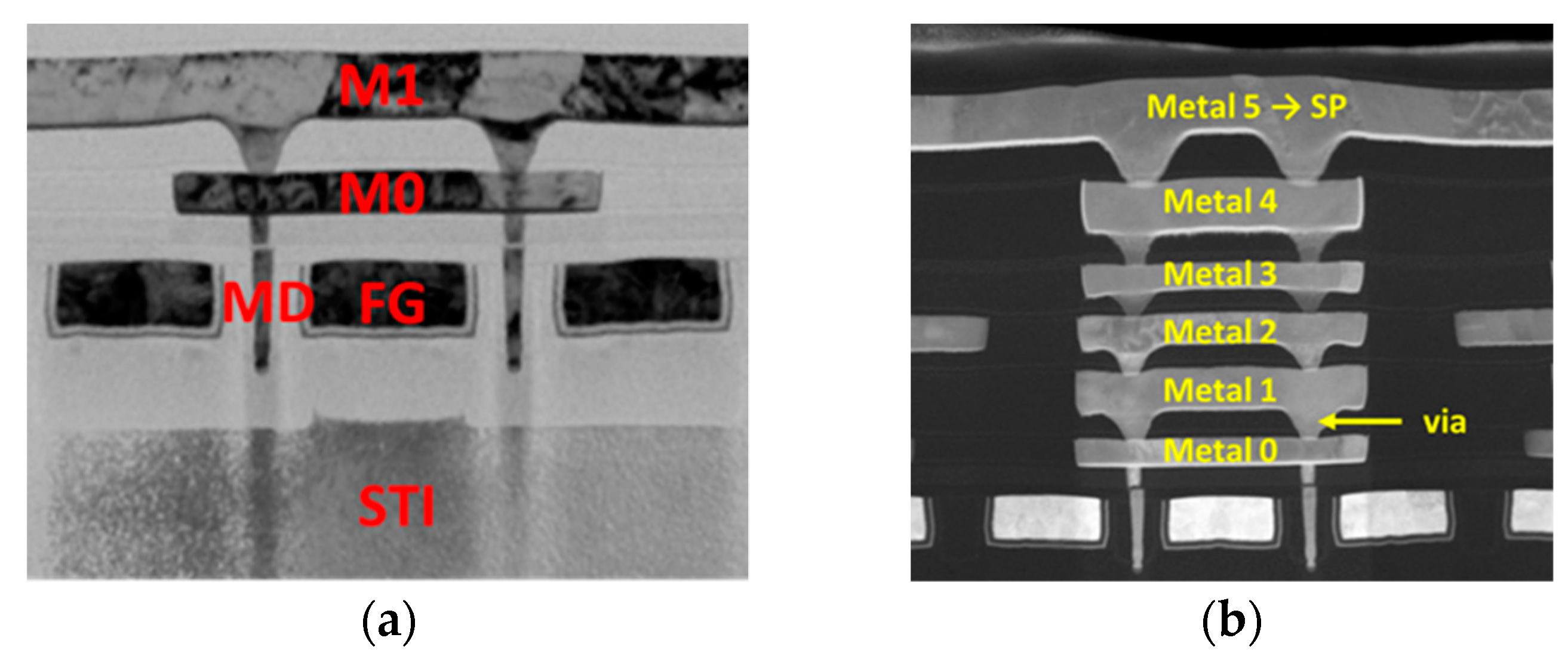 Sensors 19 01585 g002 Sensors 19 01585 g002