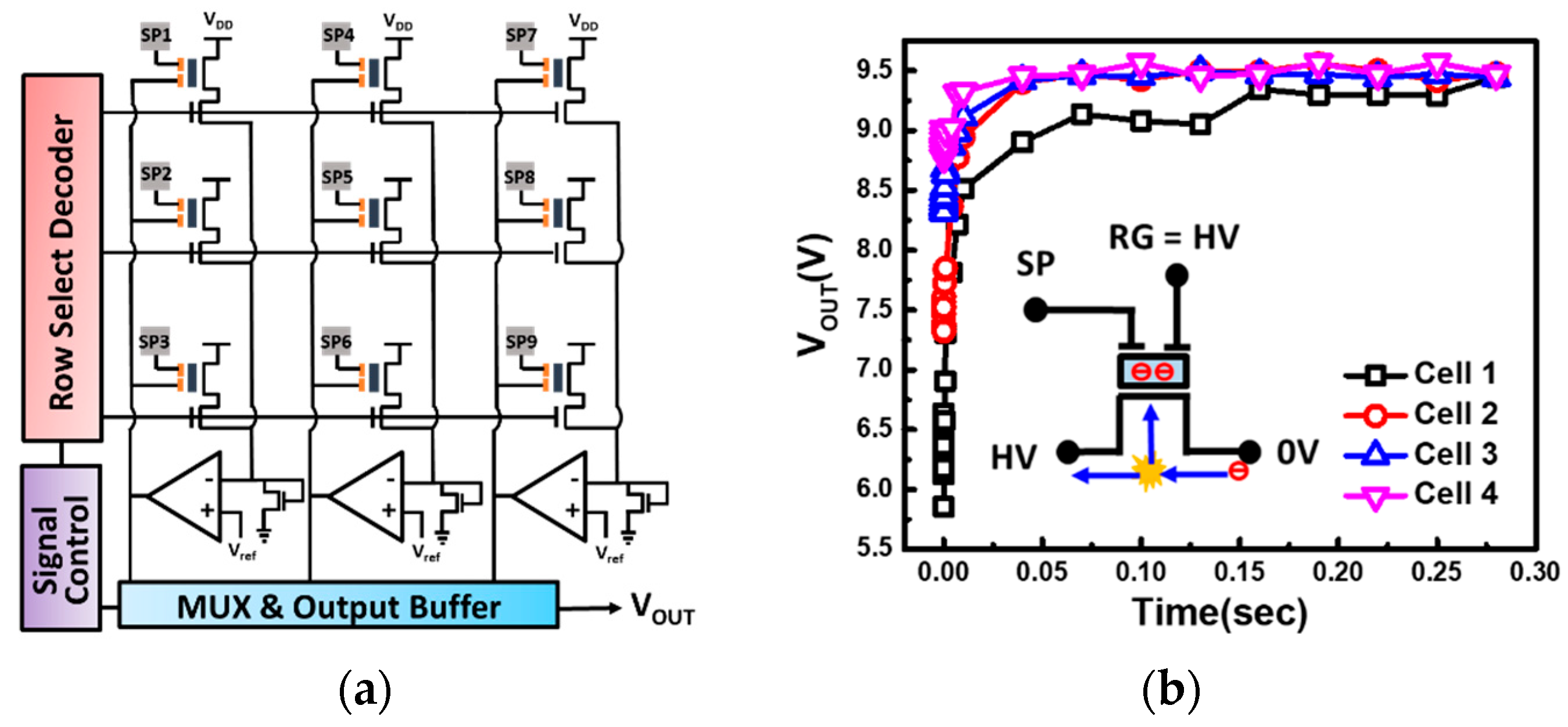 Sensors 19 01585 g009 Sensors 19 01585 g009