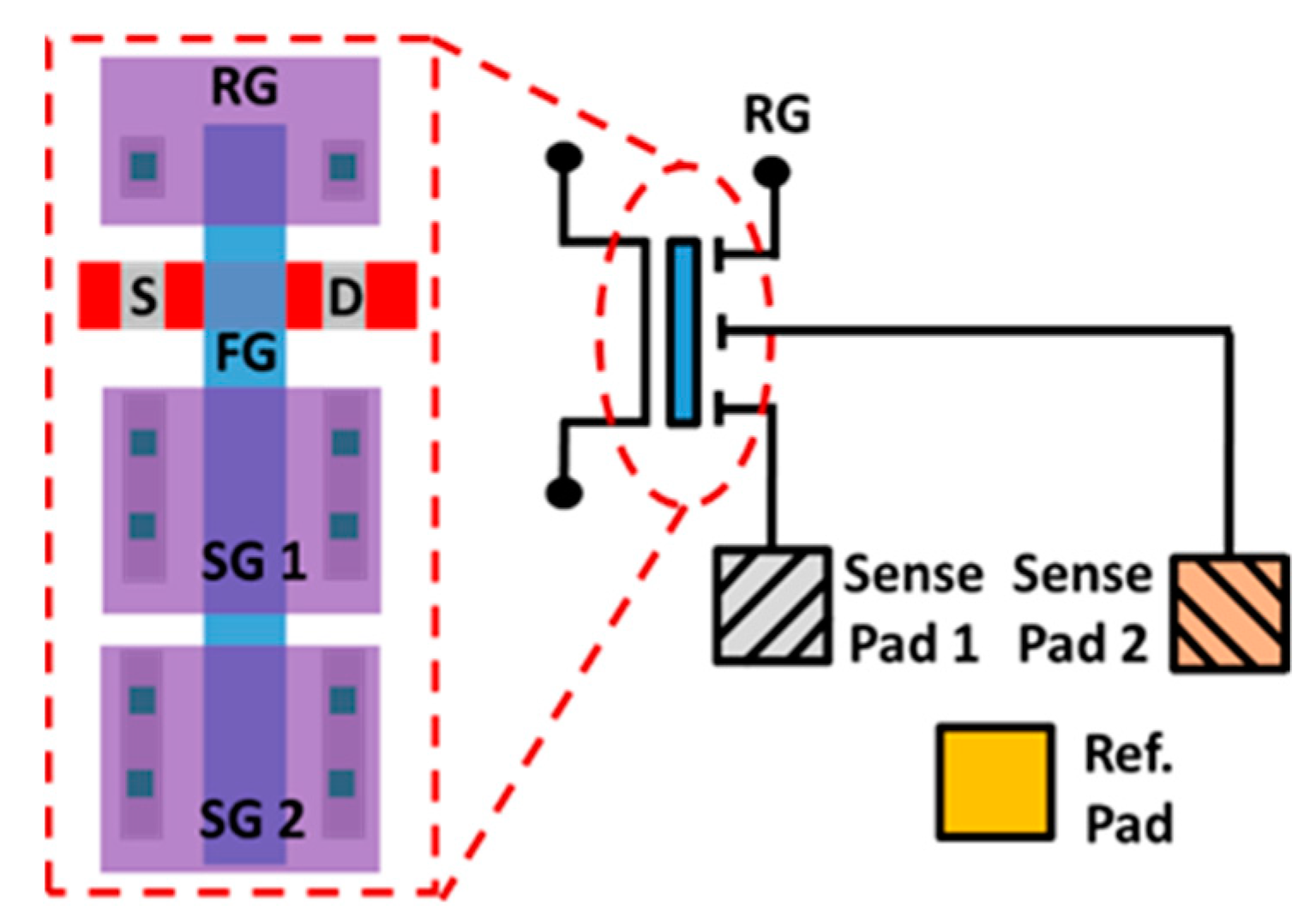 Sensors 19 01585 g013 Sensors 19 01585 g013