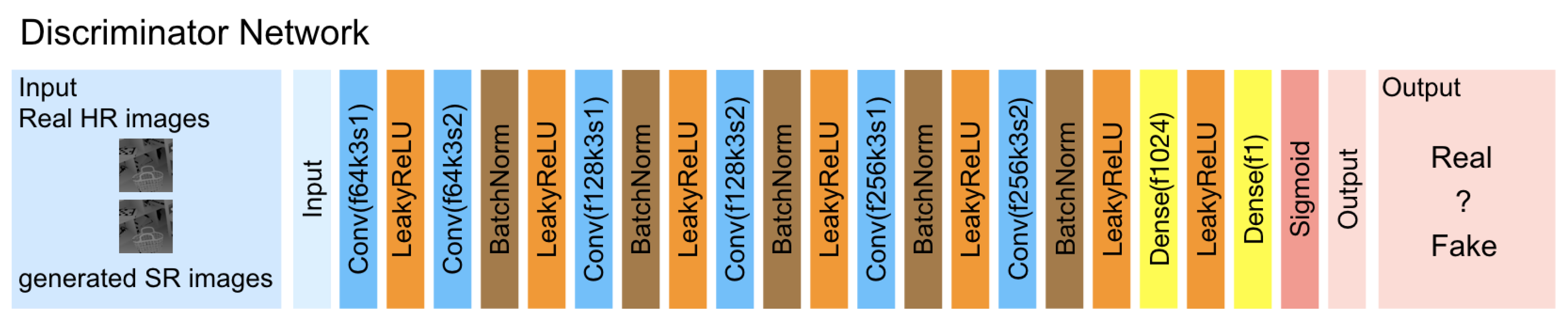 Sensors 19 01587 g004 Sensors 19 01587 g004