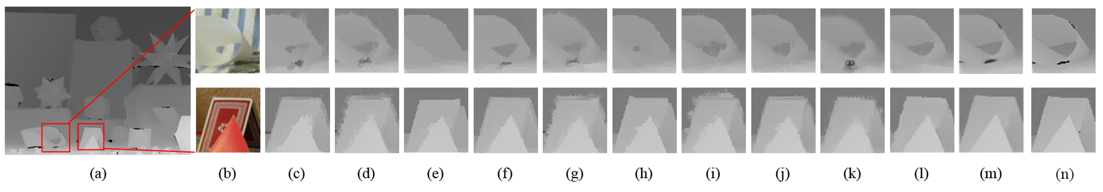 Sensors 19 01587 g007 Sensors 19 01587 g007