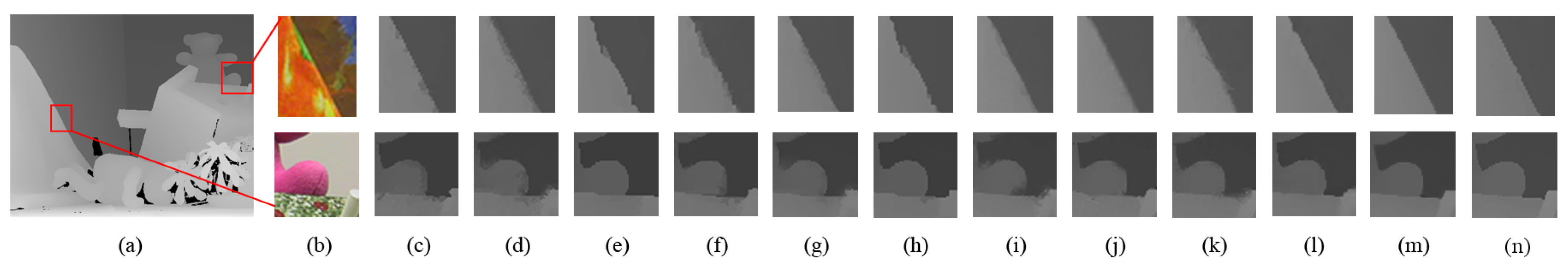 Sensors 19 01587 g009 Sensors 19 01587 g009