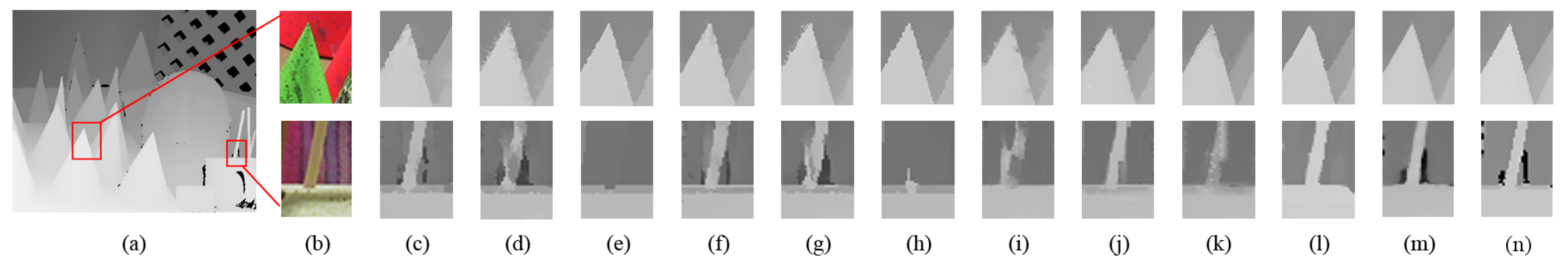 Sensors 19 01587 g010 Sensors 19 01587 g010