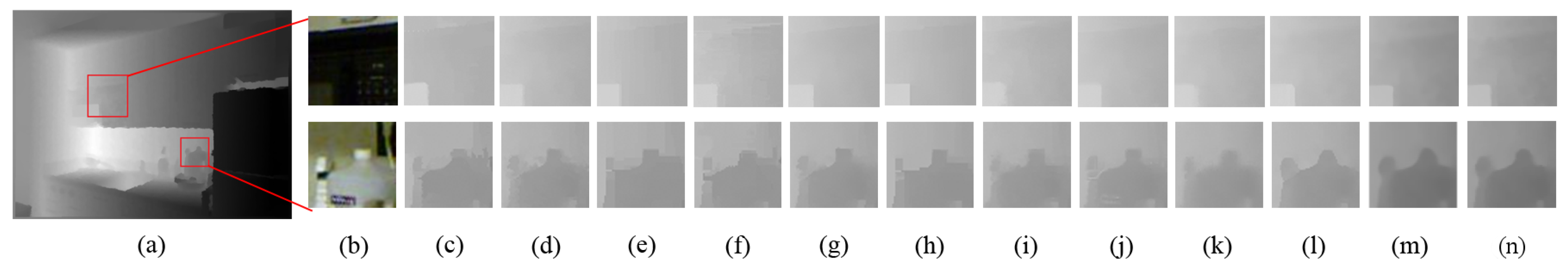 Sensors 19 01587 g012 Sensors 19 01587 g012