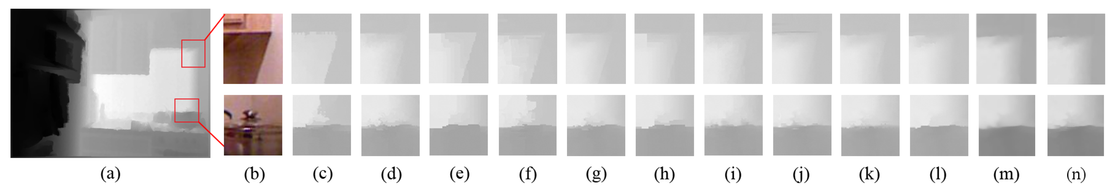 Sensors 19 01587 g013 Sensors 19 01587 g013