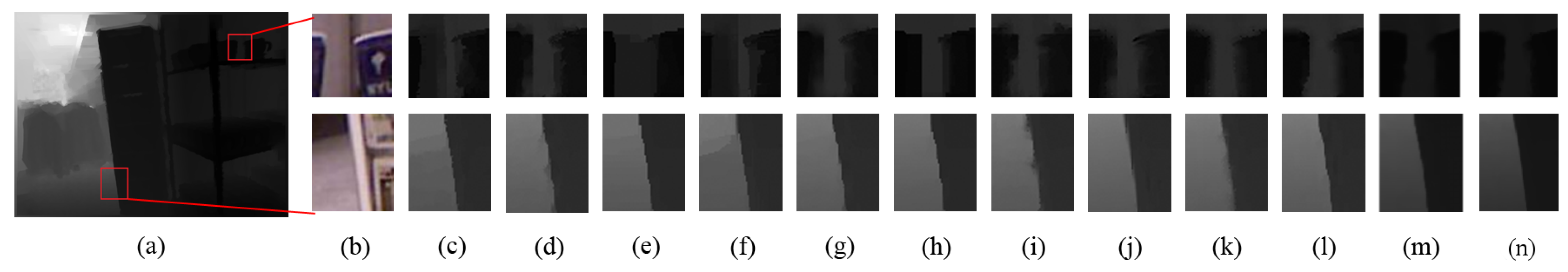 Sensors 19 01587 g014 Sensors 19 01587 g014
