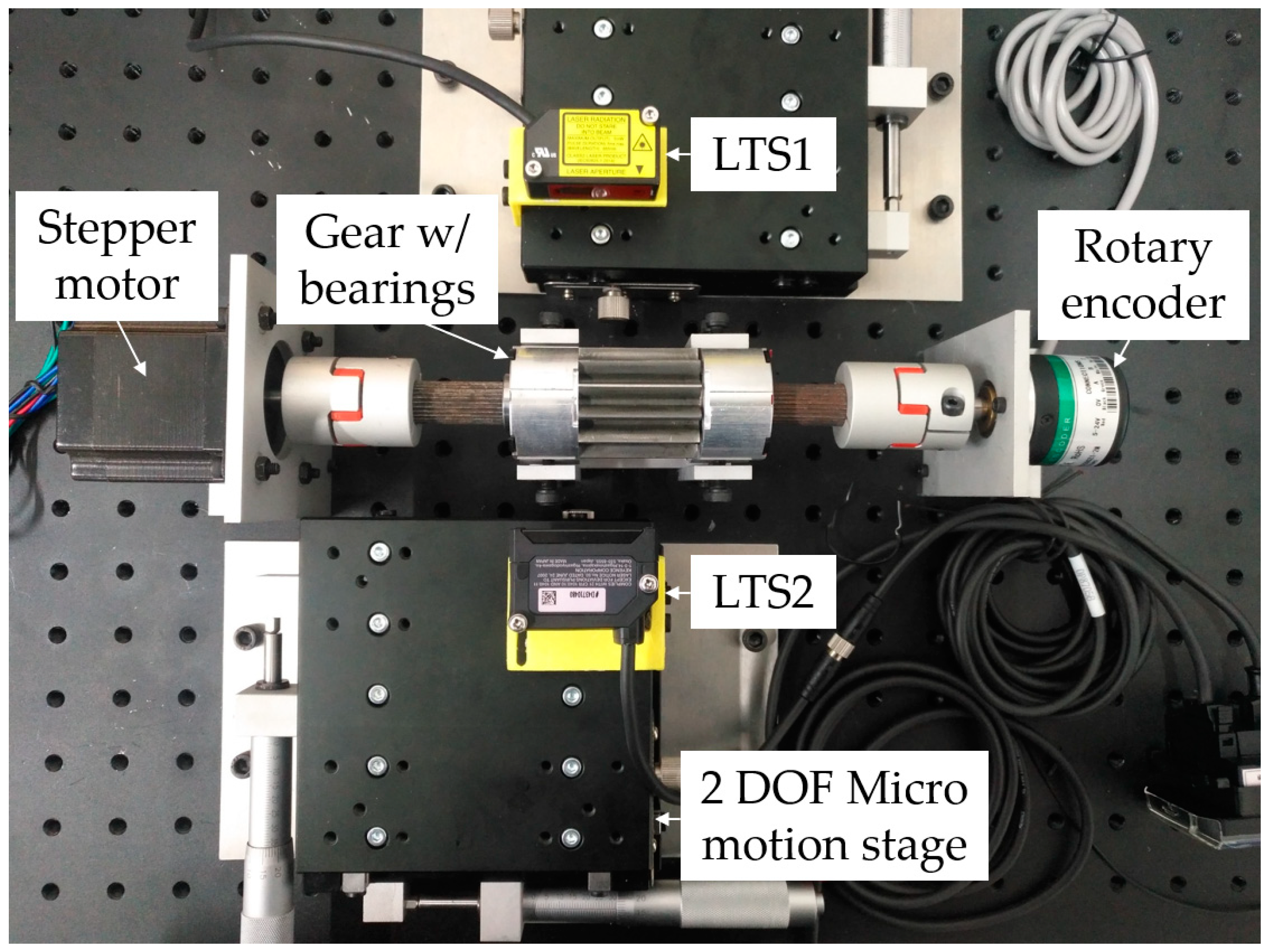 Sensors 19 01589 g004