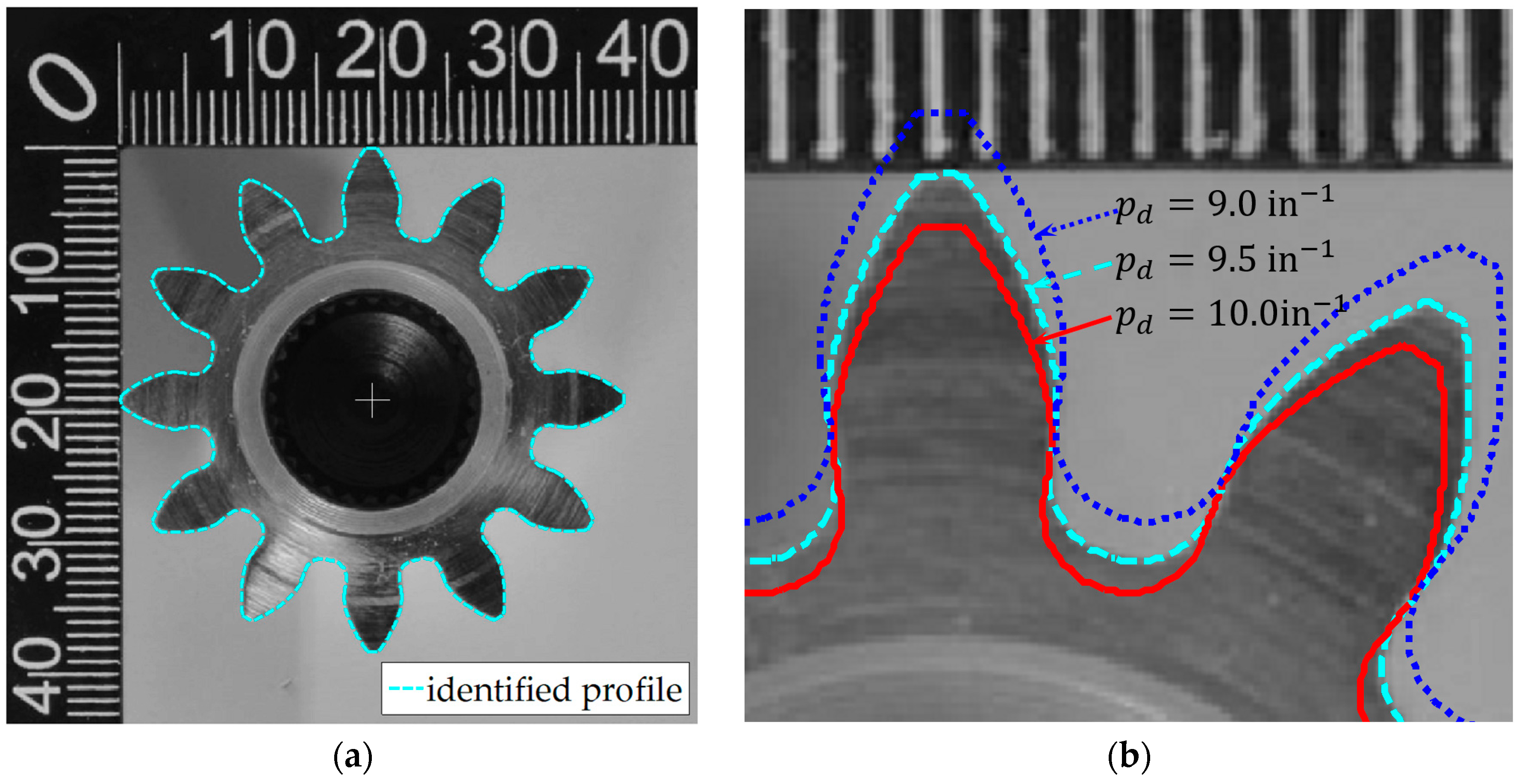 Sensors 19 01589 g005