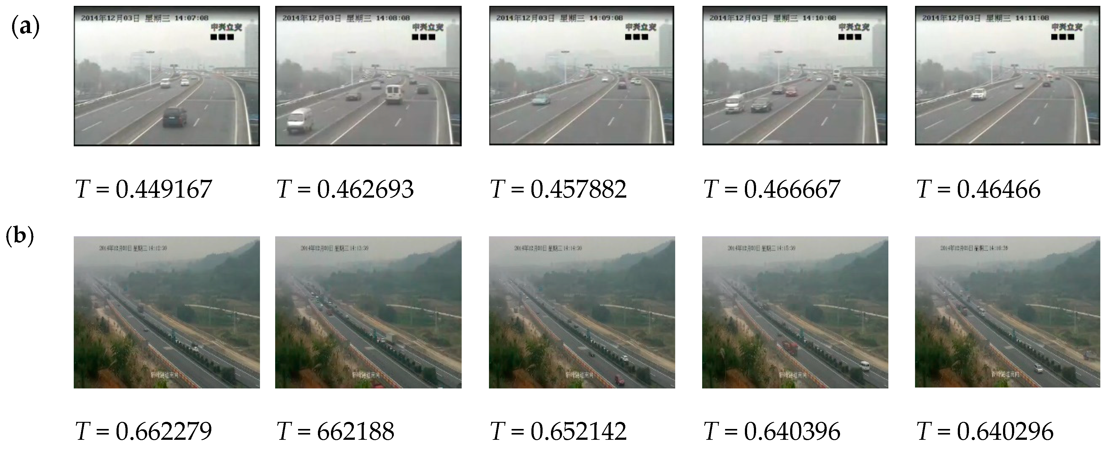 Sensors 19 01593 g003