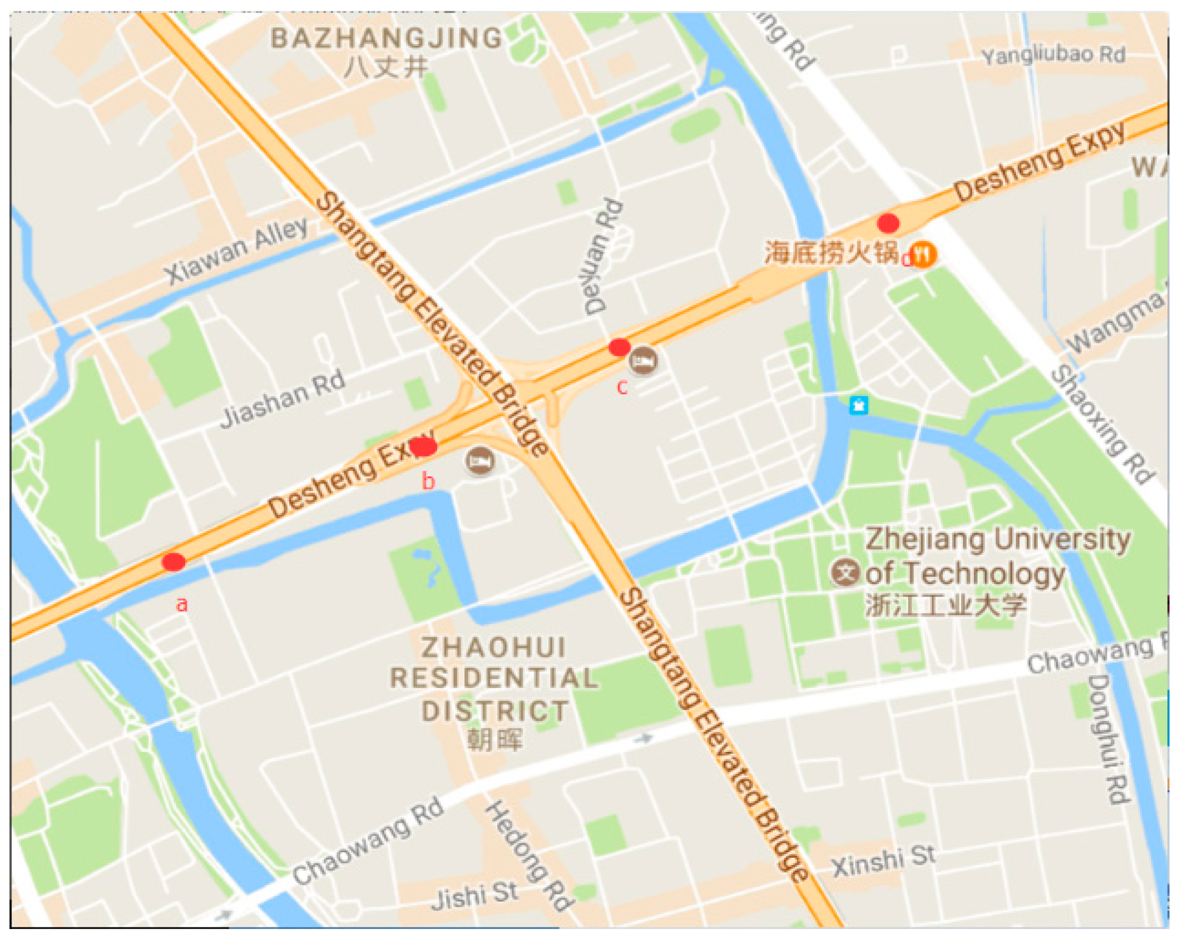 Sensors 19 01593 g008