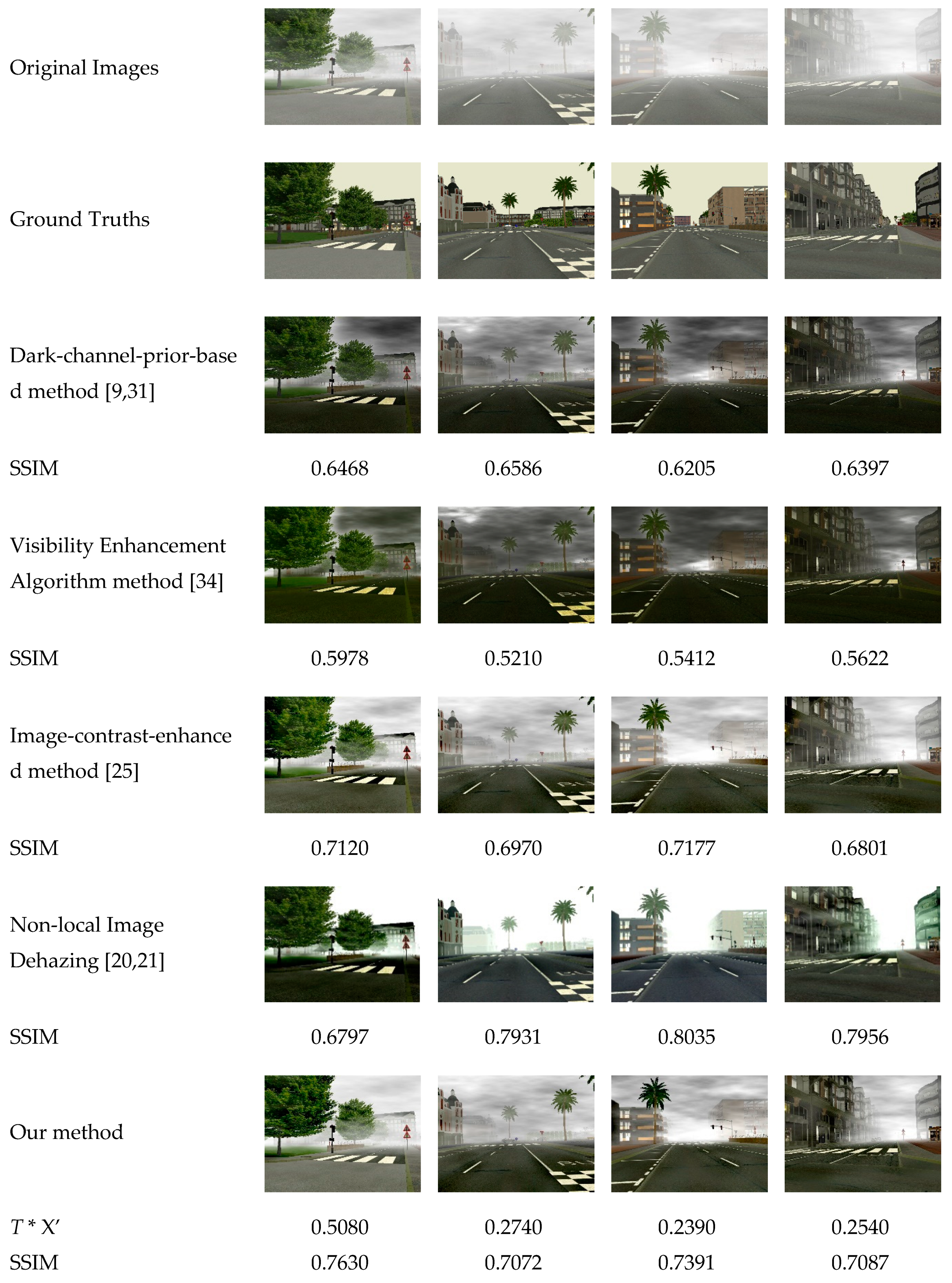 Sensors 19 01593 g011