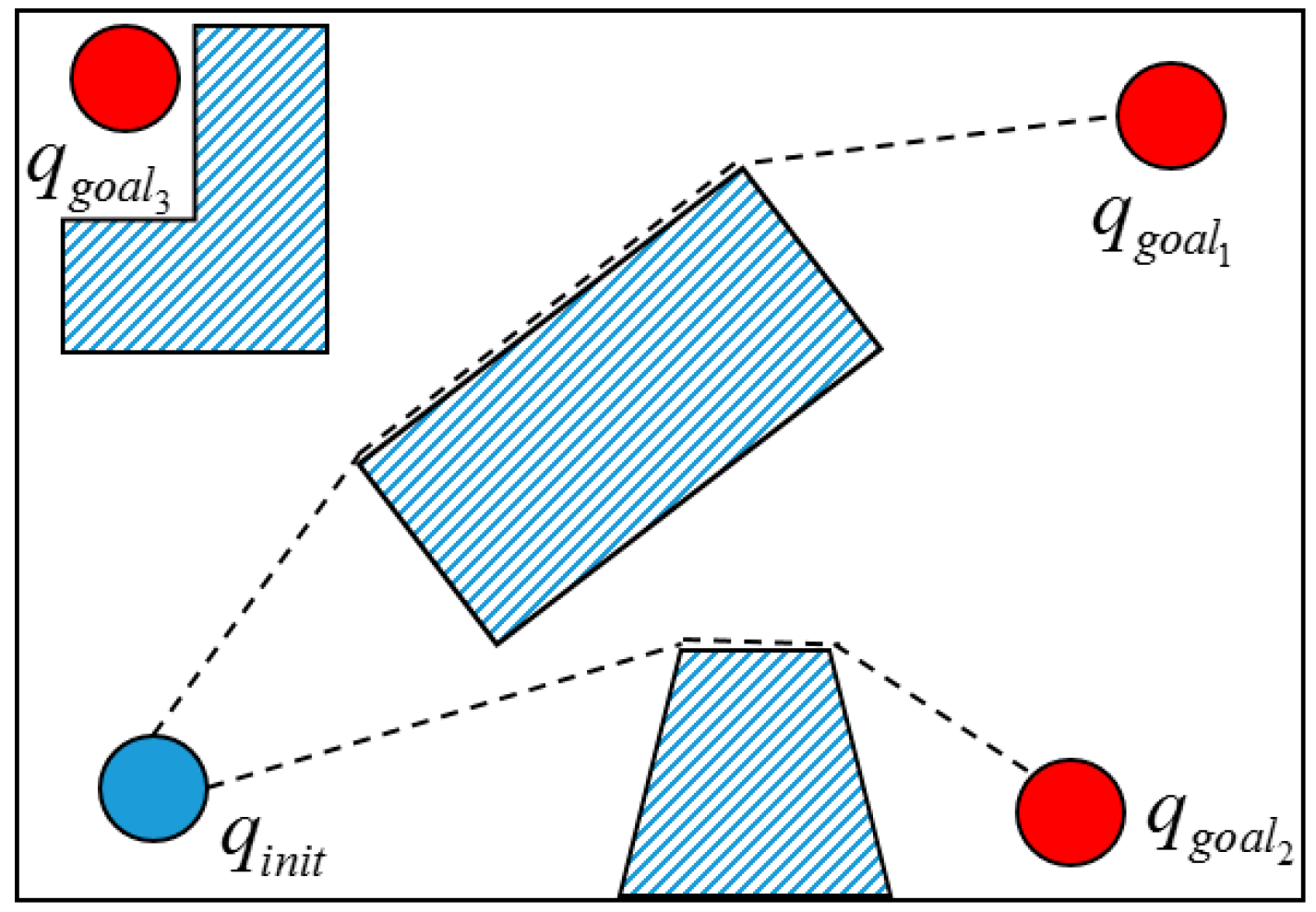 Sensors 19 01595 g014