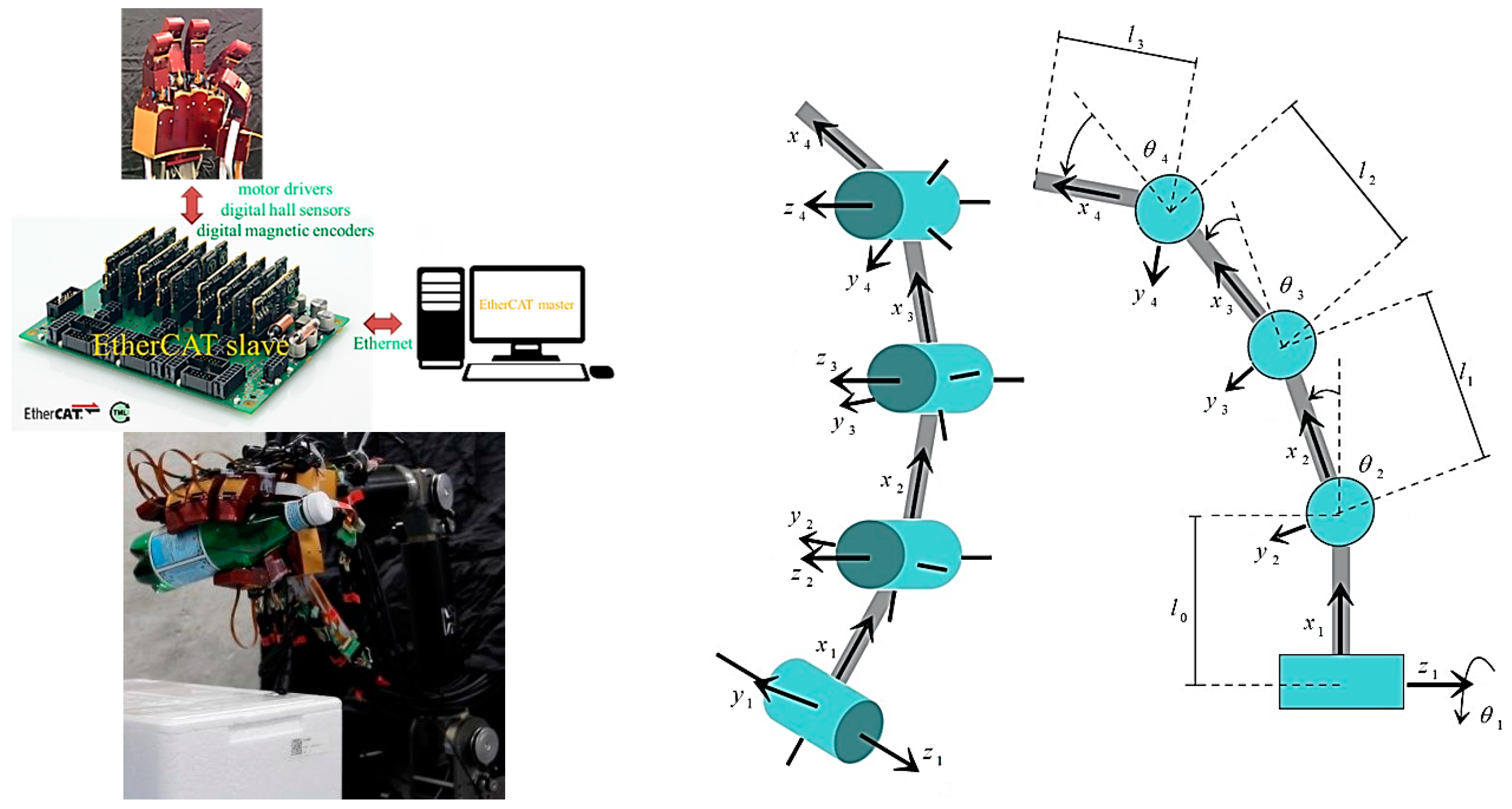 Sensors 19 01595 g024