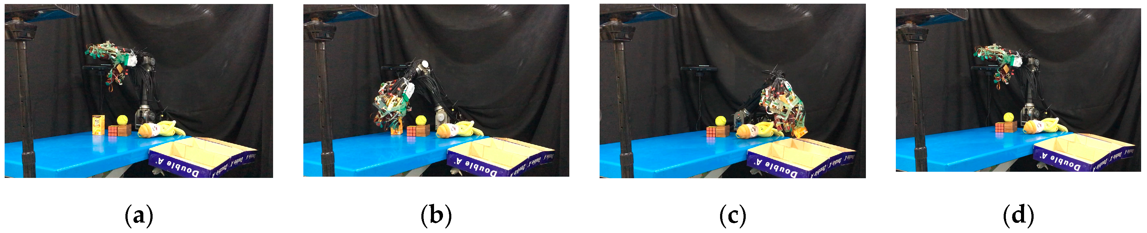 Sensors 19 01595 g039