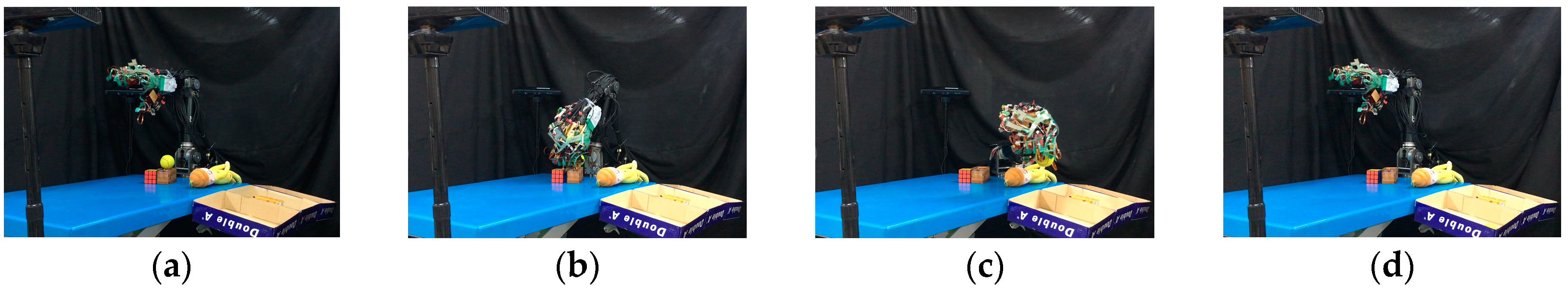 Sensors 19 01595 g042