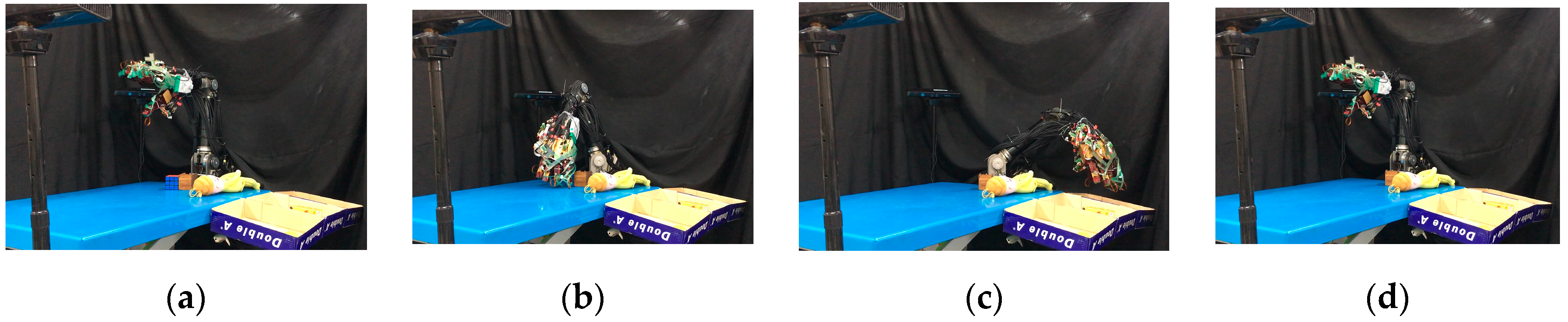 Sensors 19 01595 g045