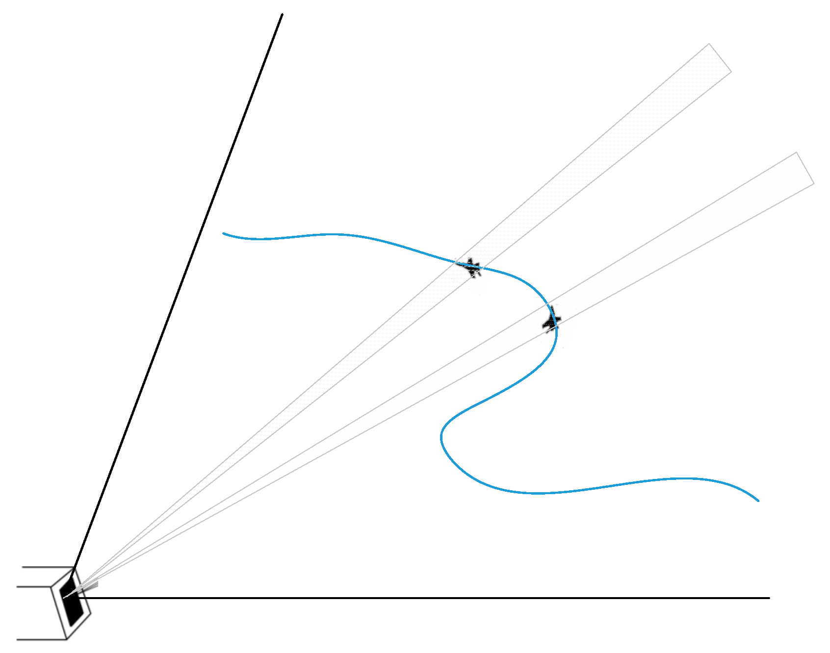 Sensors 19 01596 g001