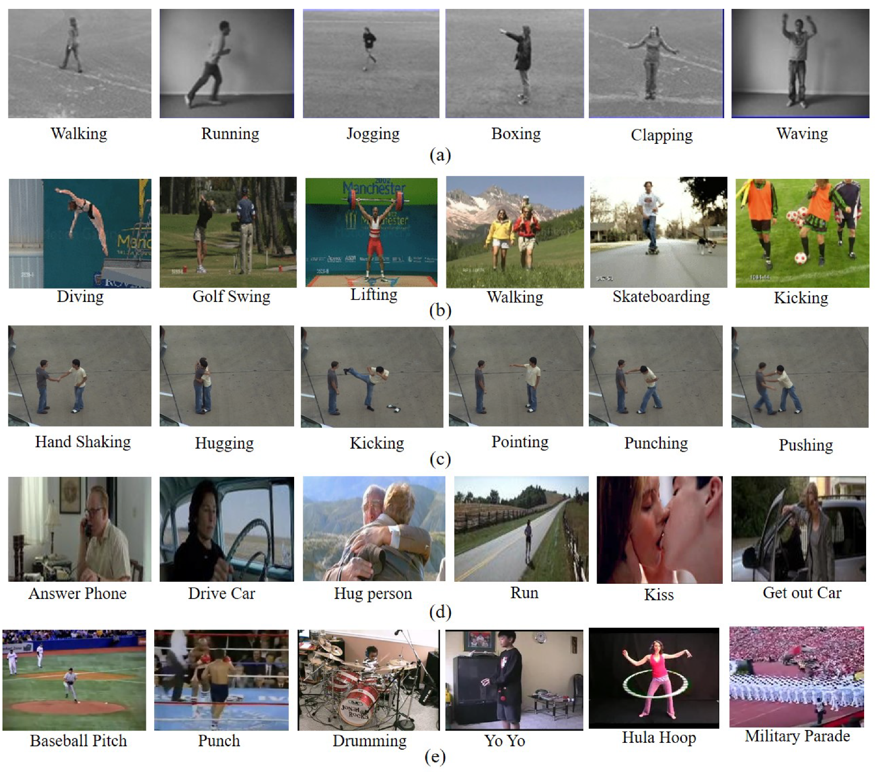 Sensors 19 01599 g007