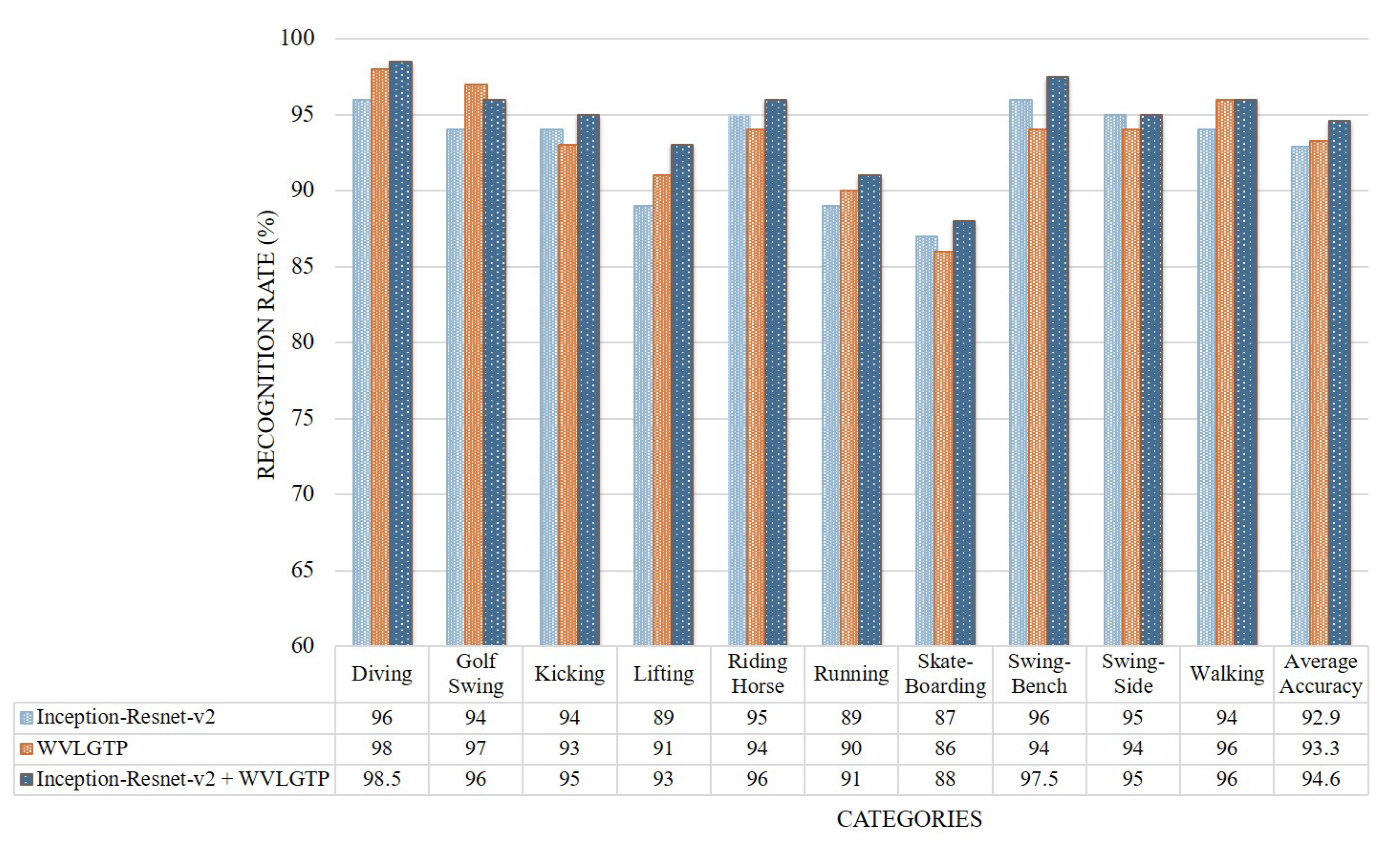 Sensors 19 01599 g010