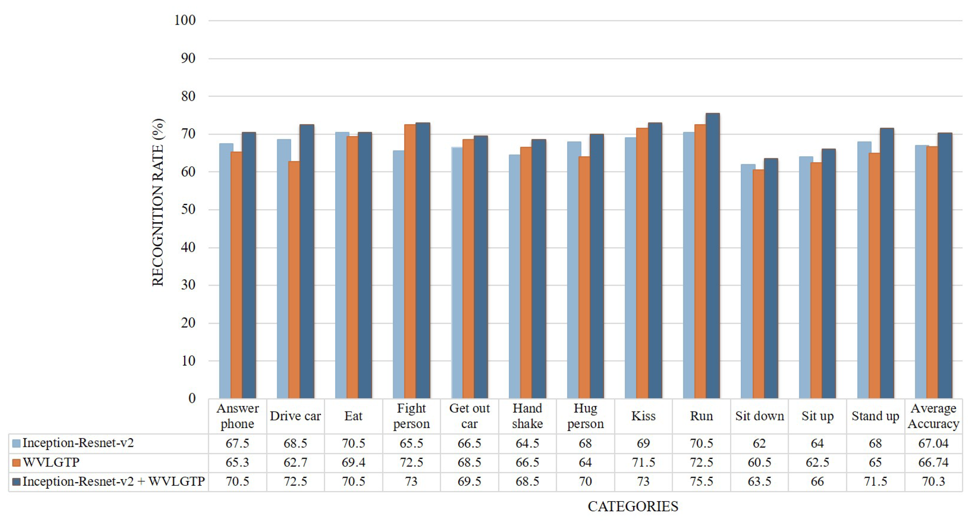 Sensors 19 01599 g014