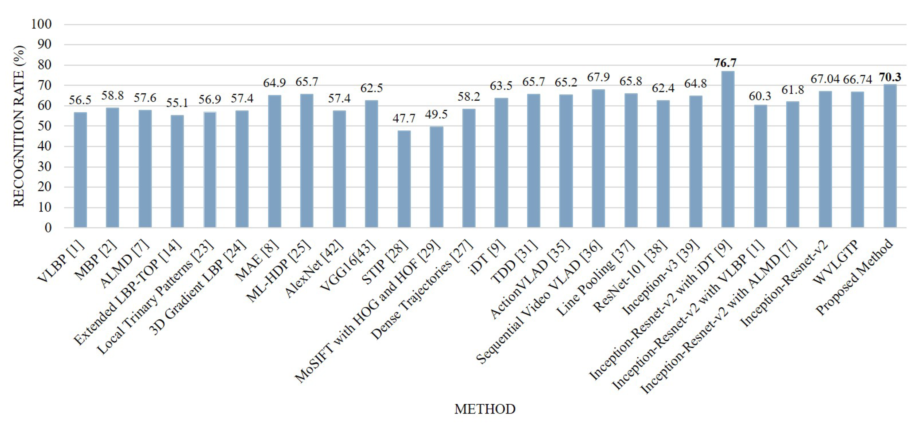 Sensors 19 01599 g015
