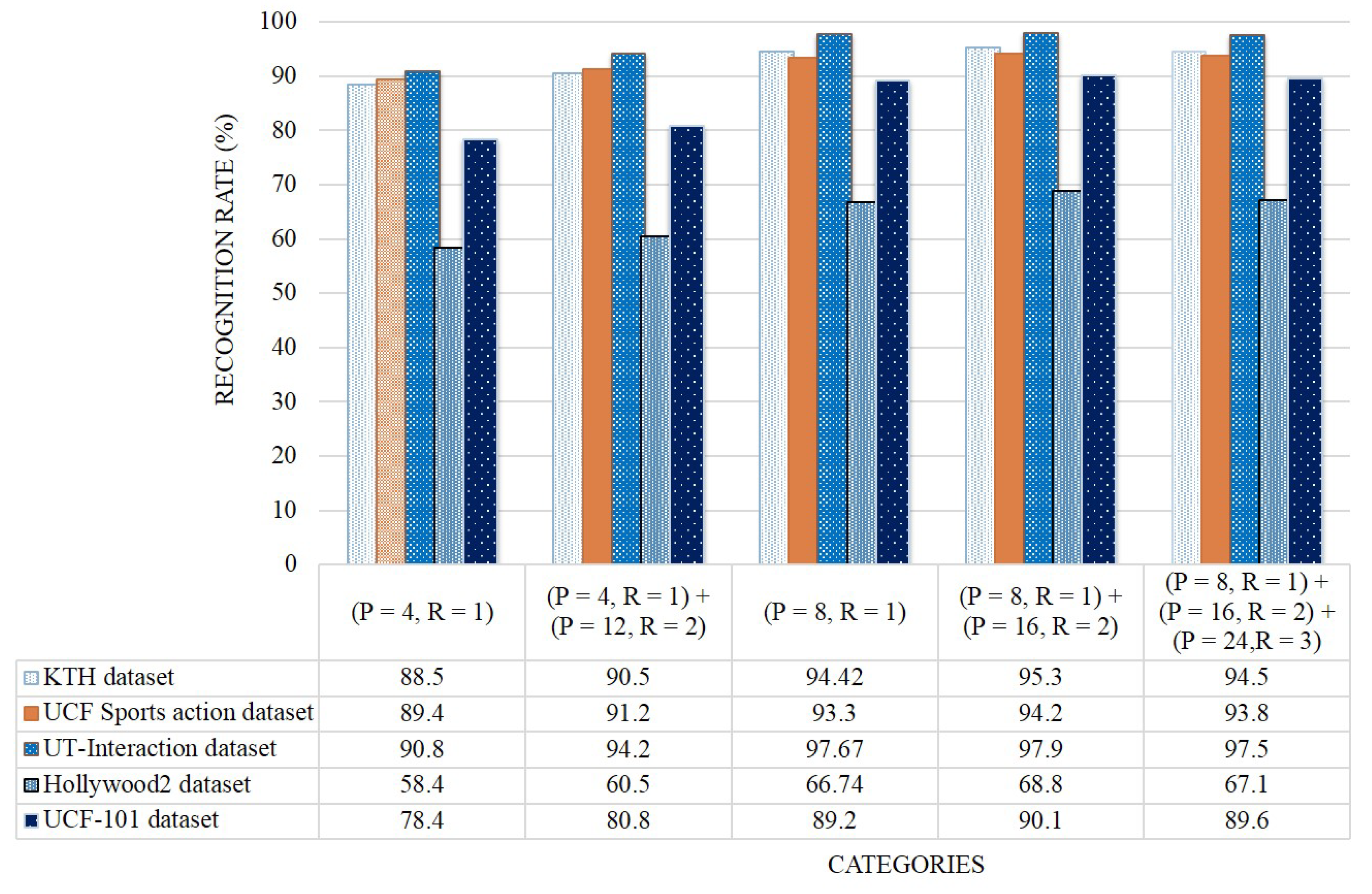 Sensors 19 01599 g017