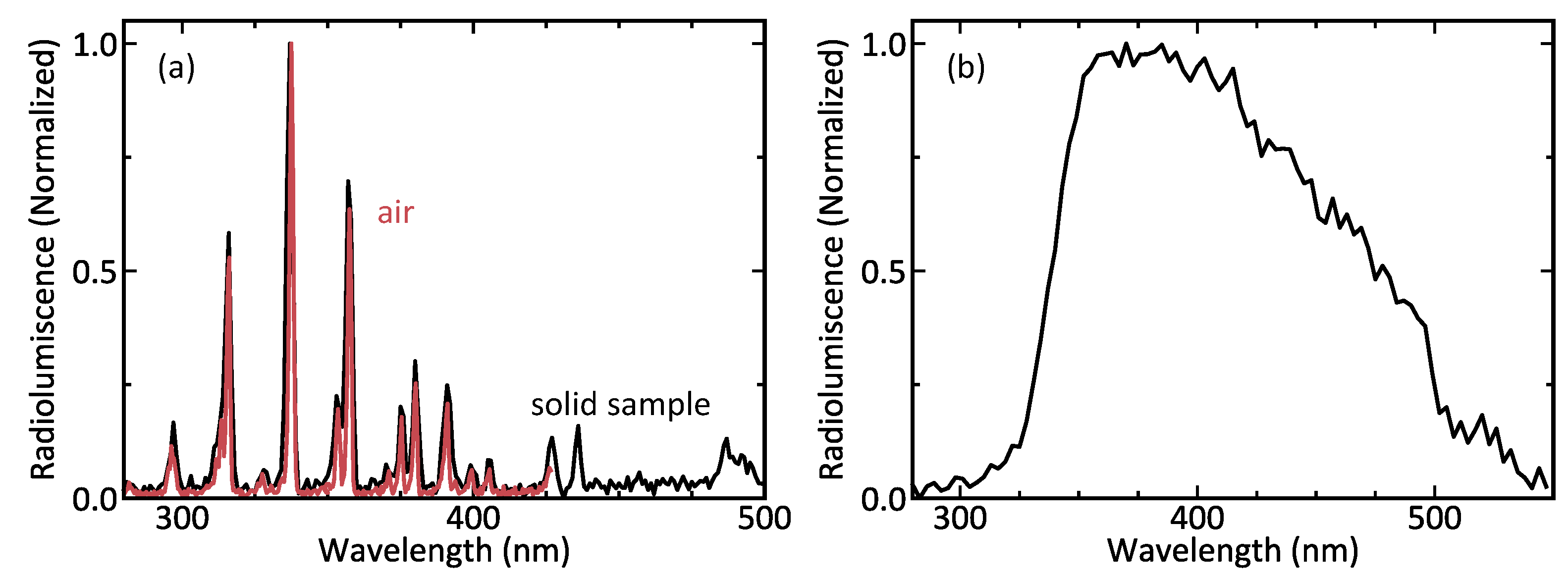 Sensors 19 01602 g007