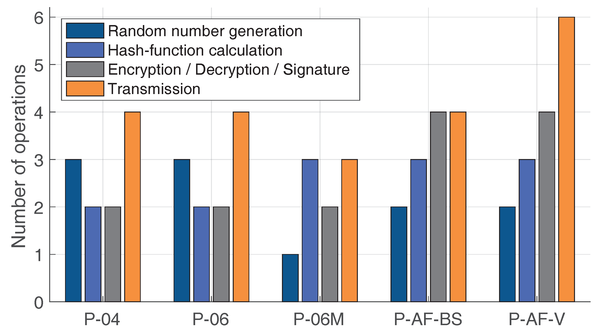 Sensors 19 01603 g009