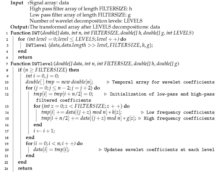 Sensors 19 01605 i001