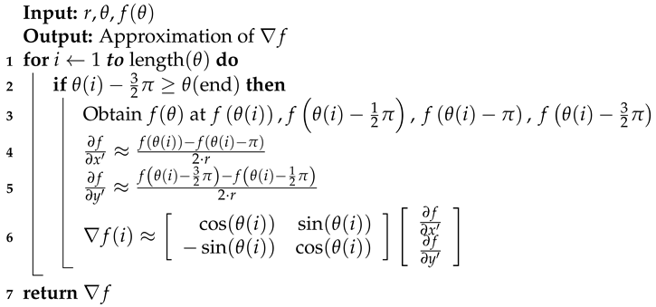 Sensors 19 01607 i001 Sensors 19 01607 i001