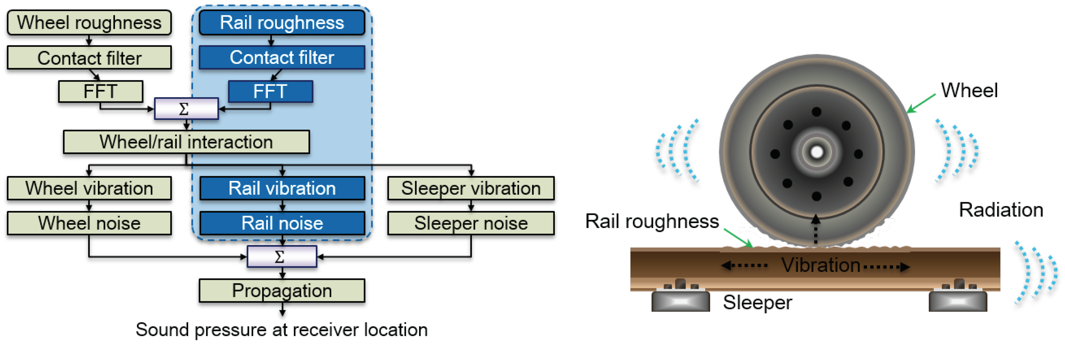 Sensors 19 01610 g001