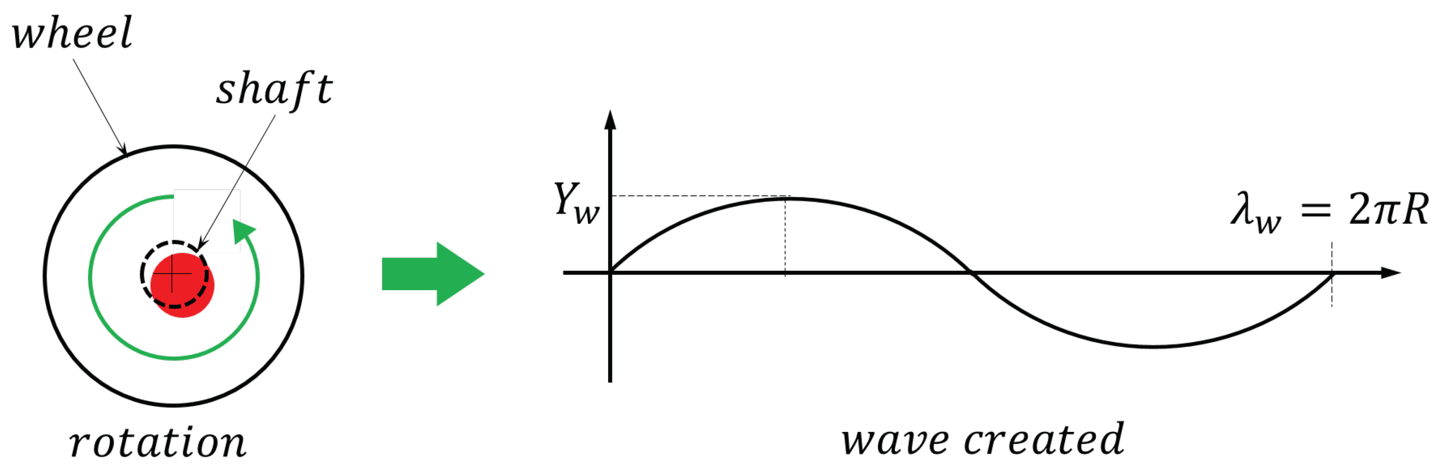 Sensors 19 01610 g009