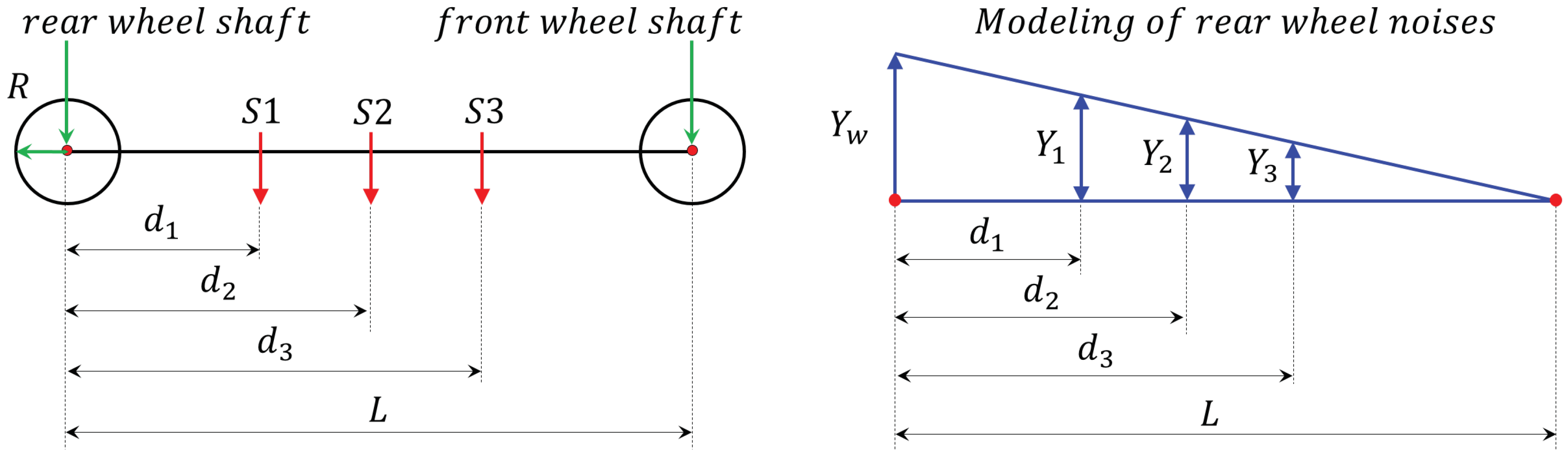 Sensors 19 01610 g011