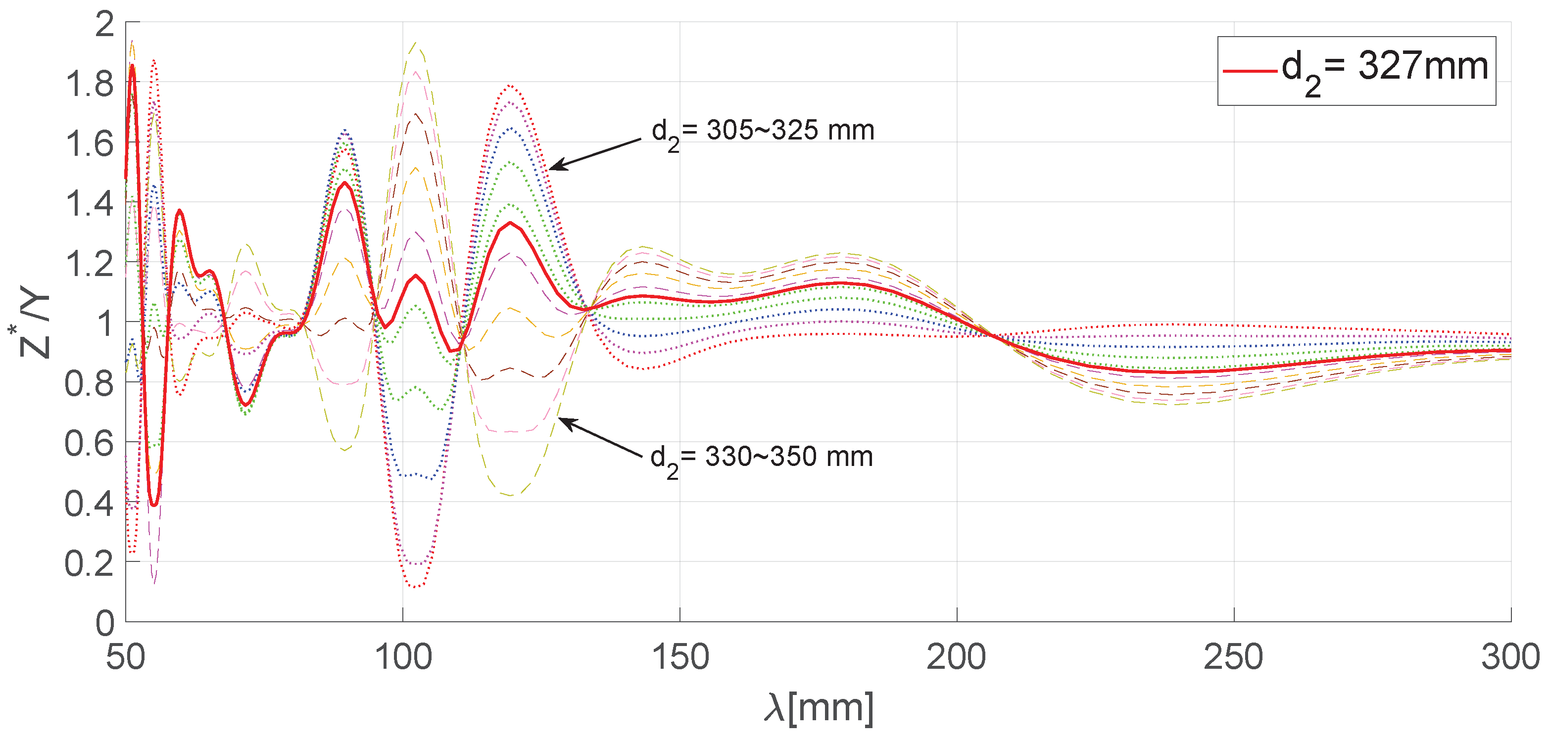 Sensors 19 01610 g013