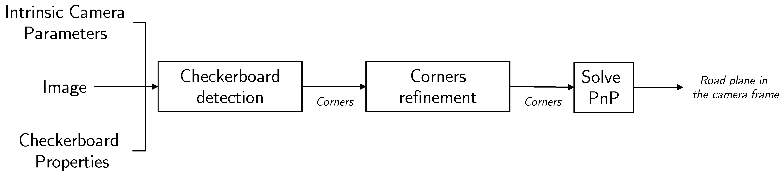 Sensors 19 01611 g003
