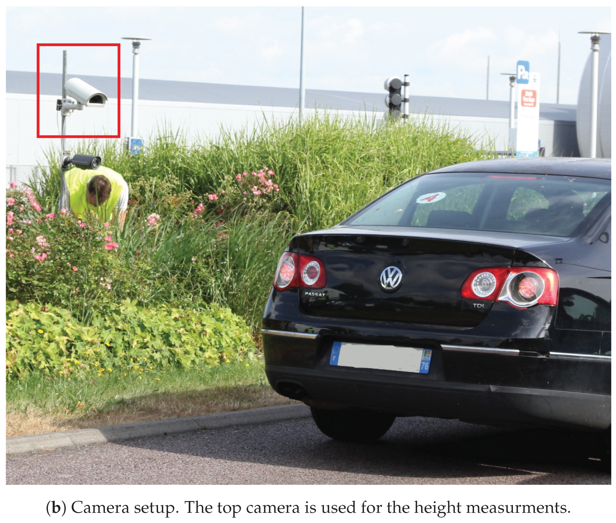 Sensors 19 01611 g004b