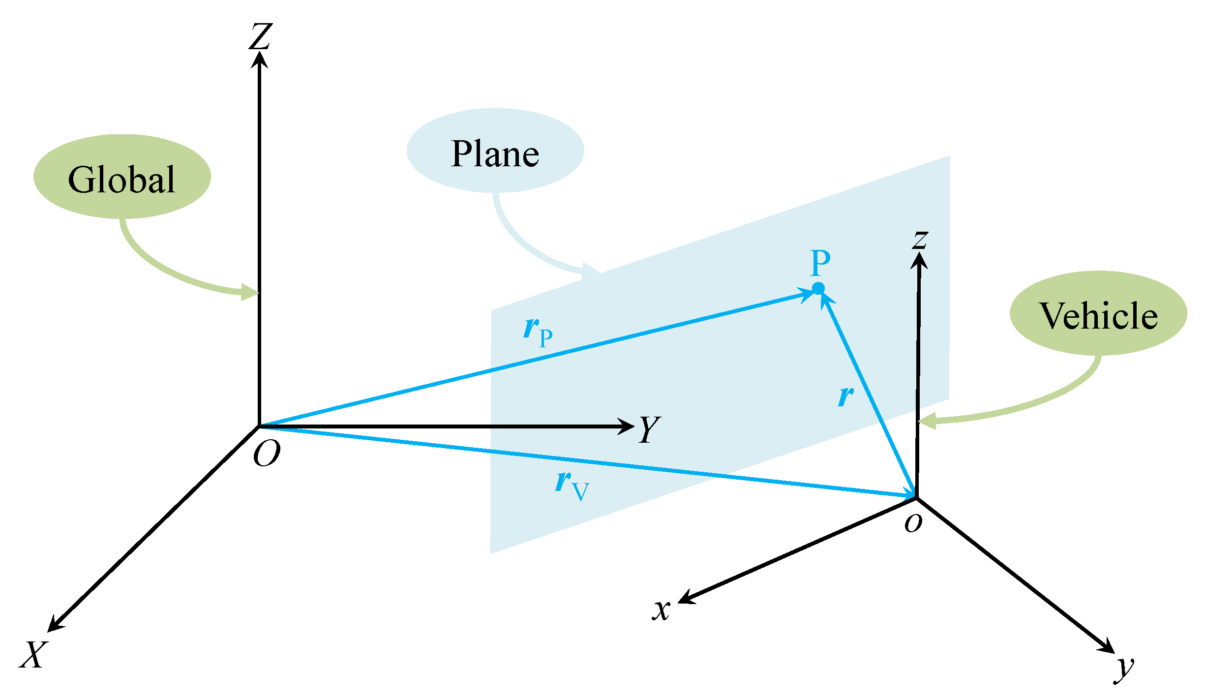 Sensors 19 01614 g001