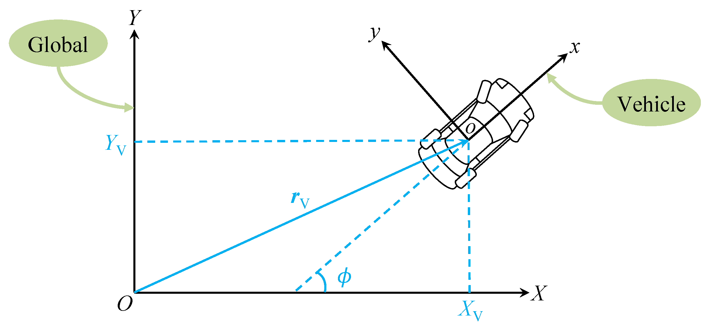 Sensors 19 01614 g002