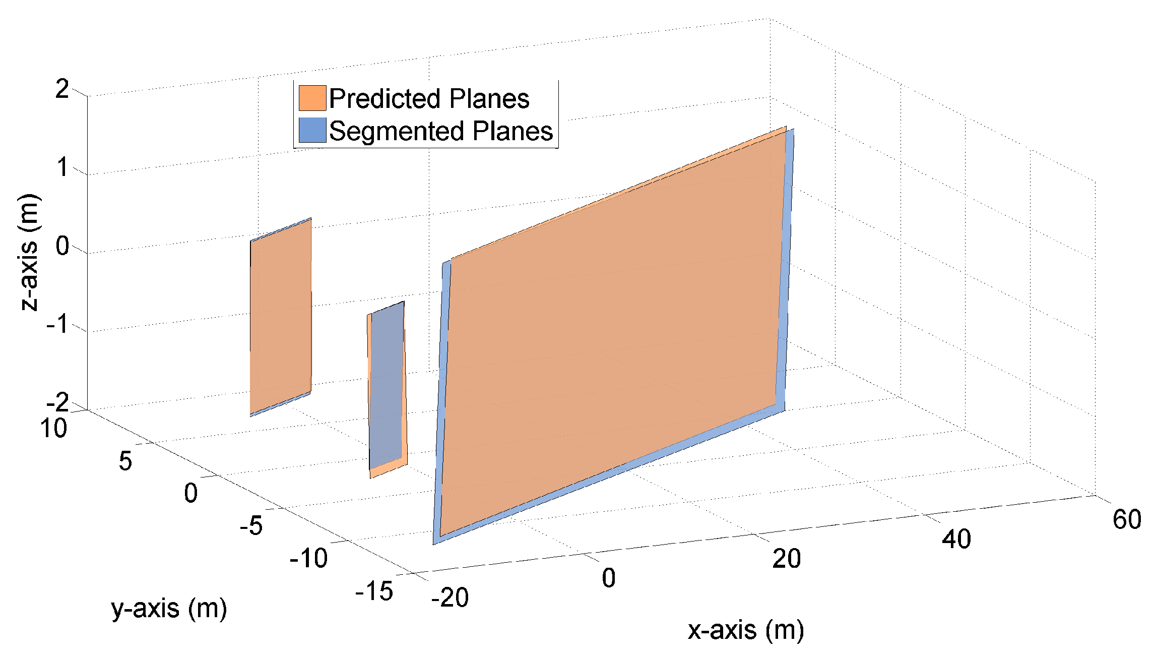 Sensors 19 01614 g003