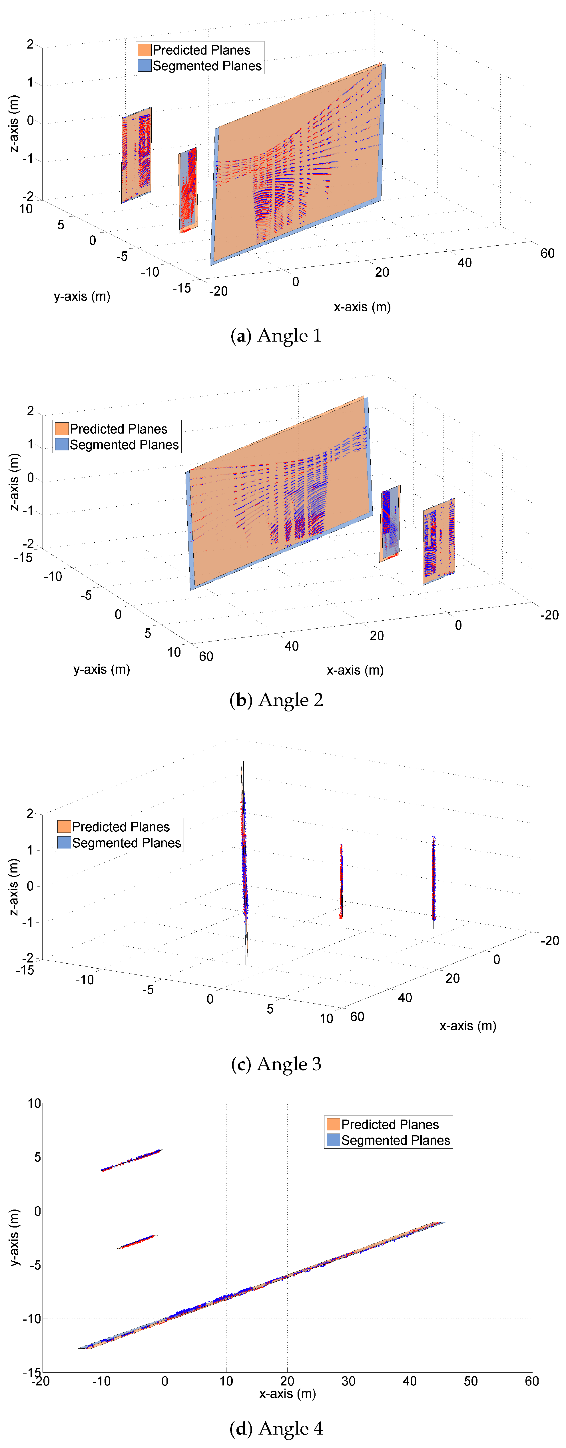Sensors 19 01614 g004