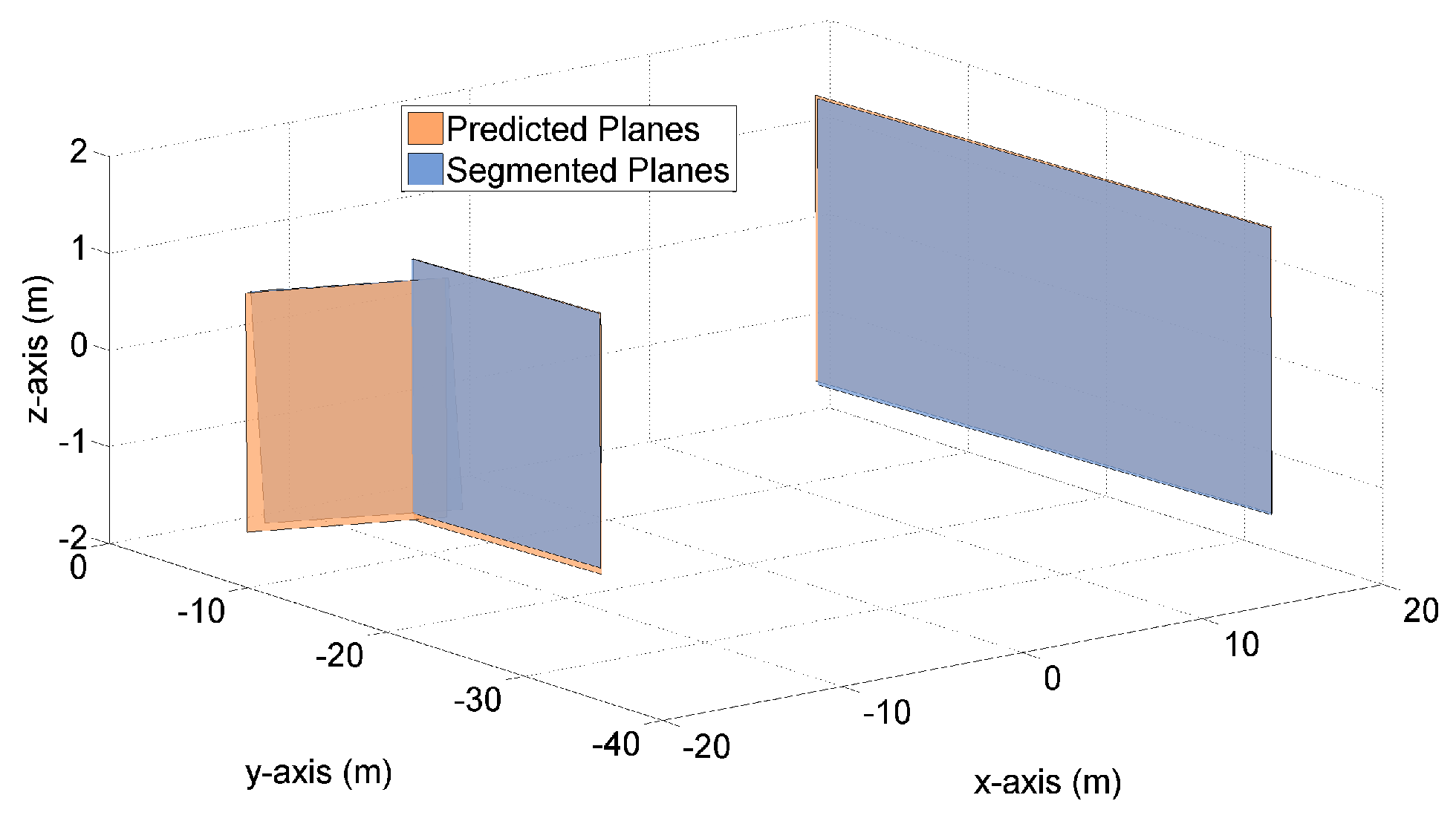 Sensors 19 01614 g005