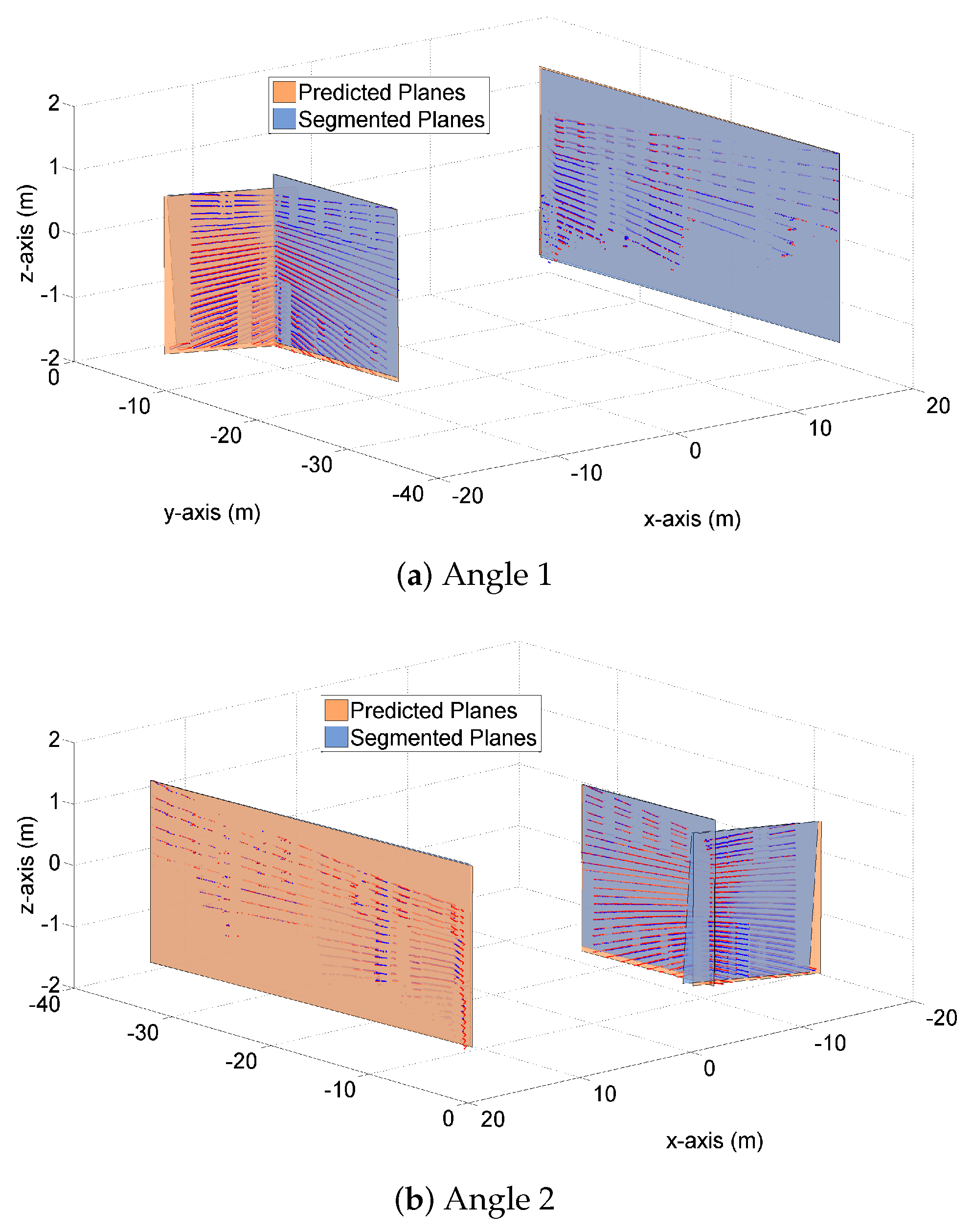 Sensors 19 01614 g006a