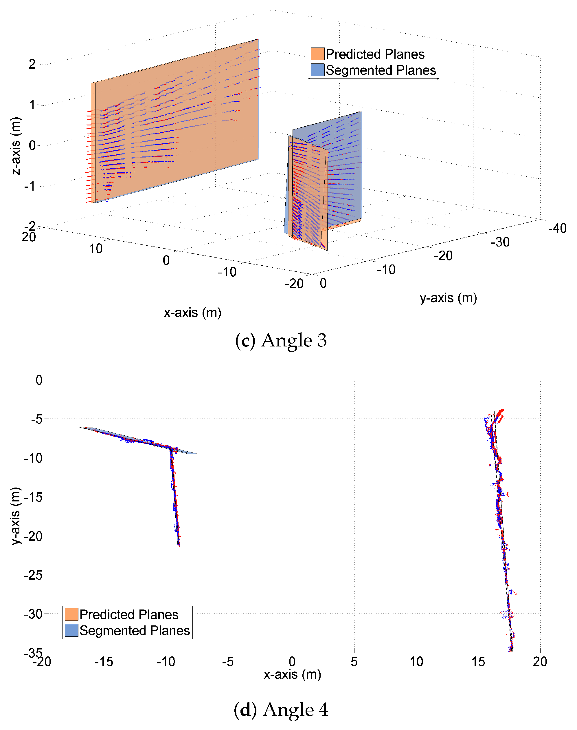 Sensors 19 01614 g006b