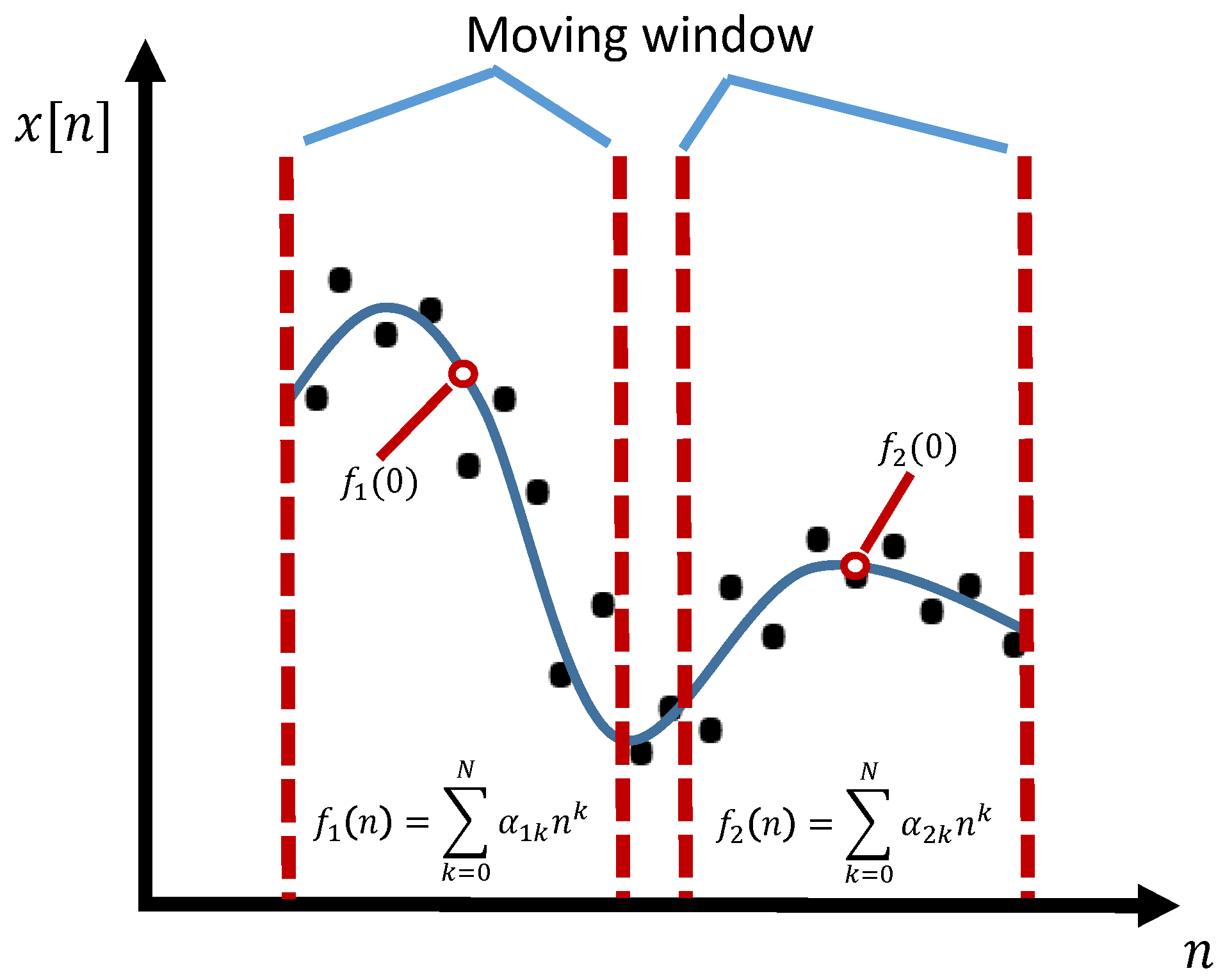 Sensors 19 01617 g001 Sensors 19 01617 g001