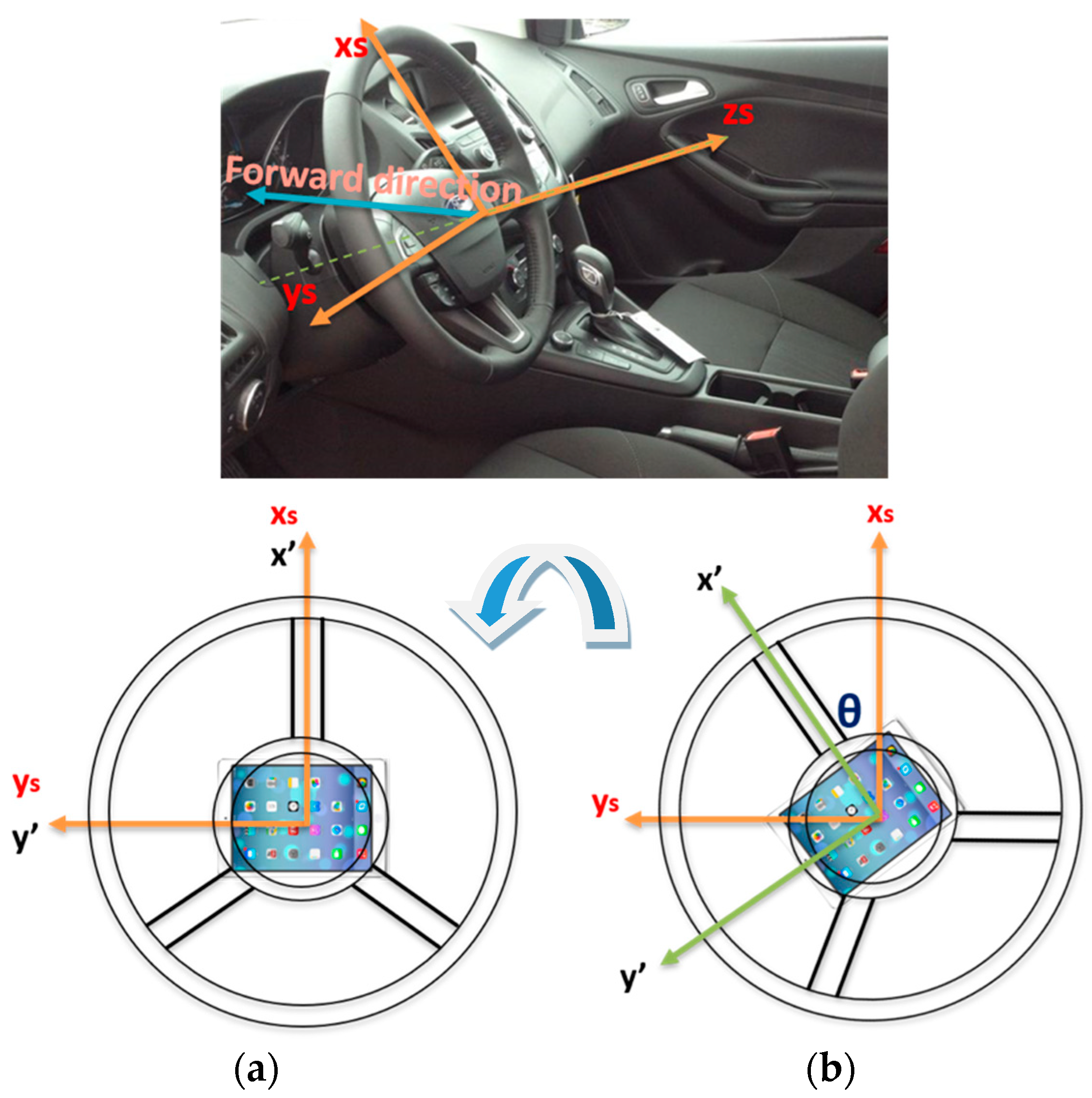 Sensors 19 01618 g002